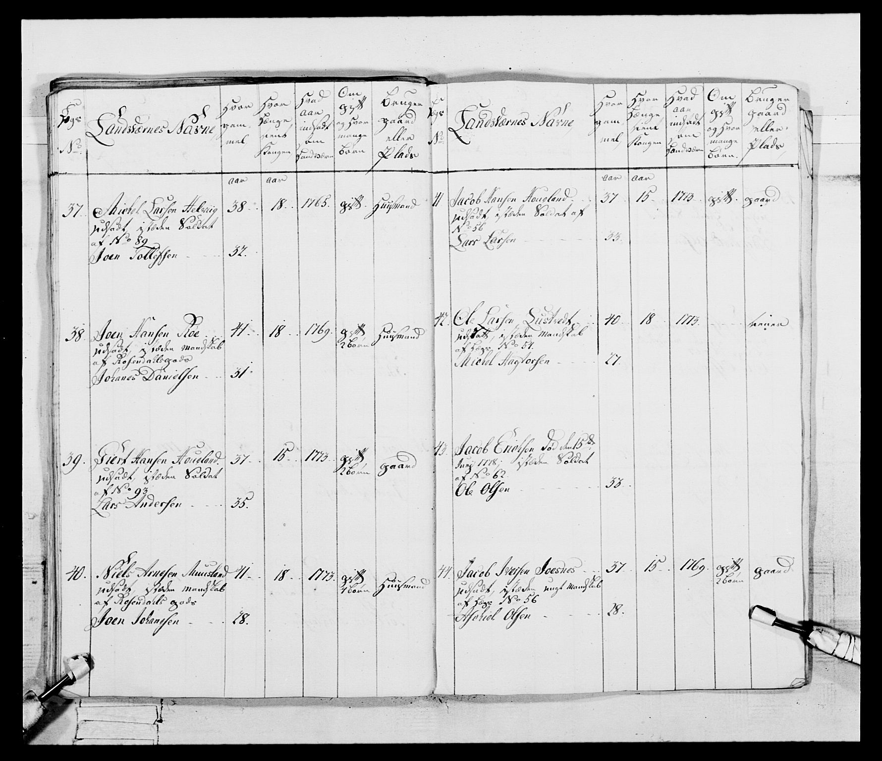 Generalitets- og kommissariatskollegiet, Det kongelige norske kommissariatskollegium, AV/RA-EA-5420/E/Eh/L0095: 2. Bergenhusiske nasjonale infanteriregiment, 1780-1787, s. 163