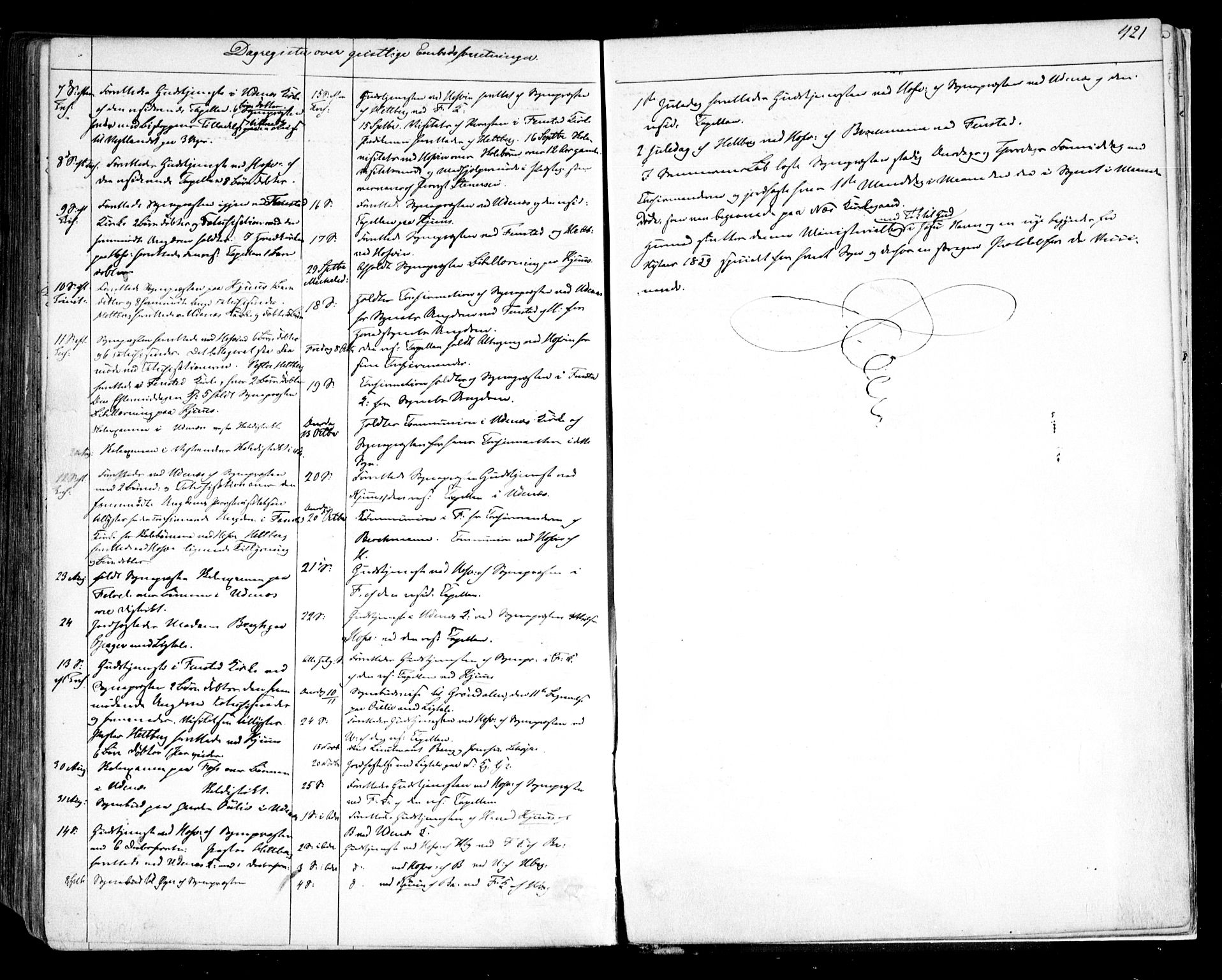 Nes prestekontor Kirkebøker, SAO/A-10410/F/Fa/L0007: Ministerialbok nr. I 7, 1846-1858, s. 421
