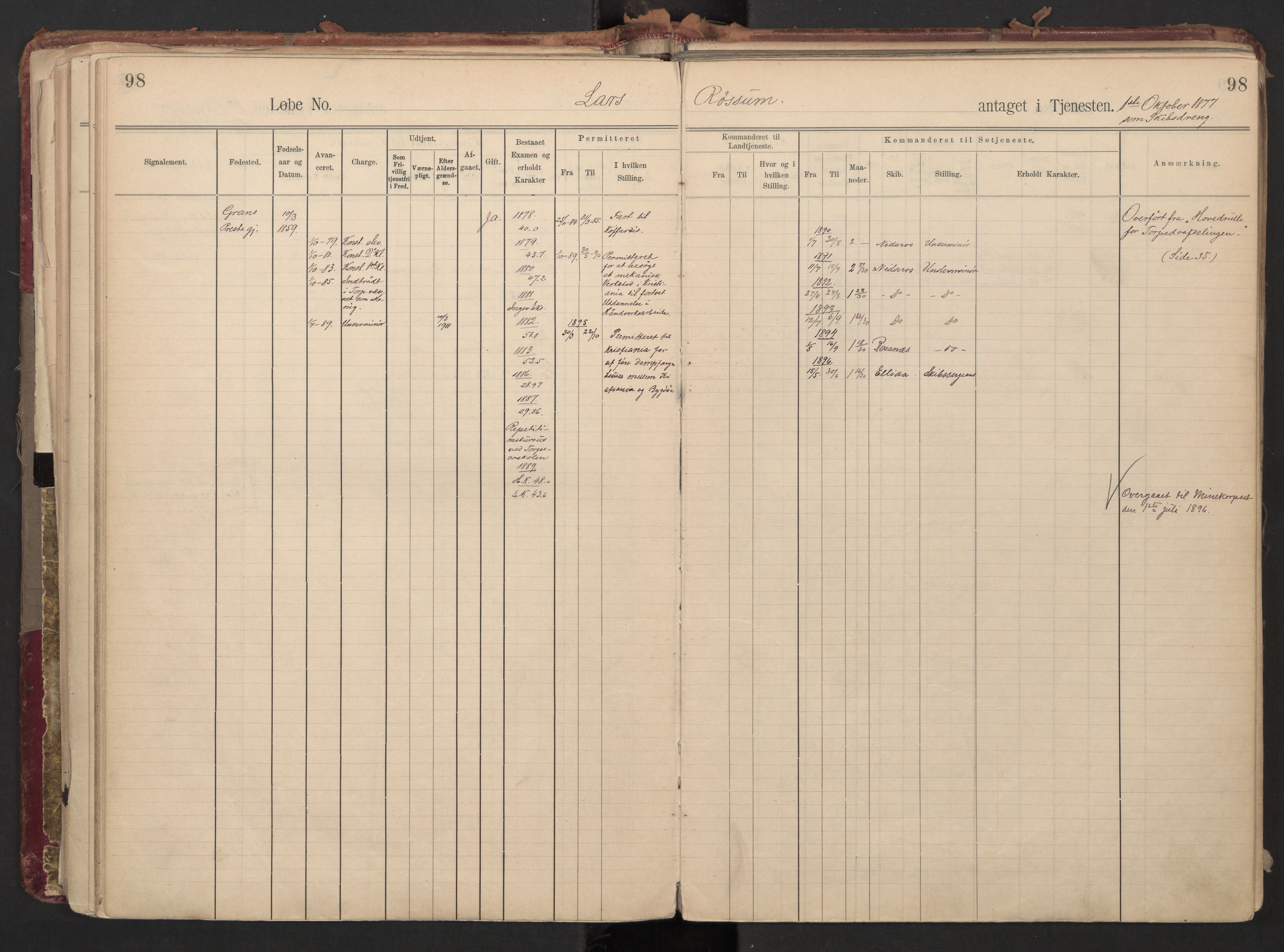 Forsvaret, Sjømilitære korps, Håndverkskorpset og Minekorpset, RA/RAFA-1907/P/Pa/L0018: Hovedrulle Depotkompaniet/underoffiserer, 1890-1907, s. 98