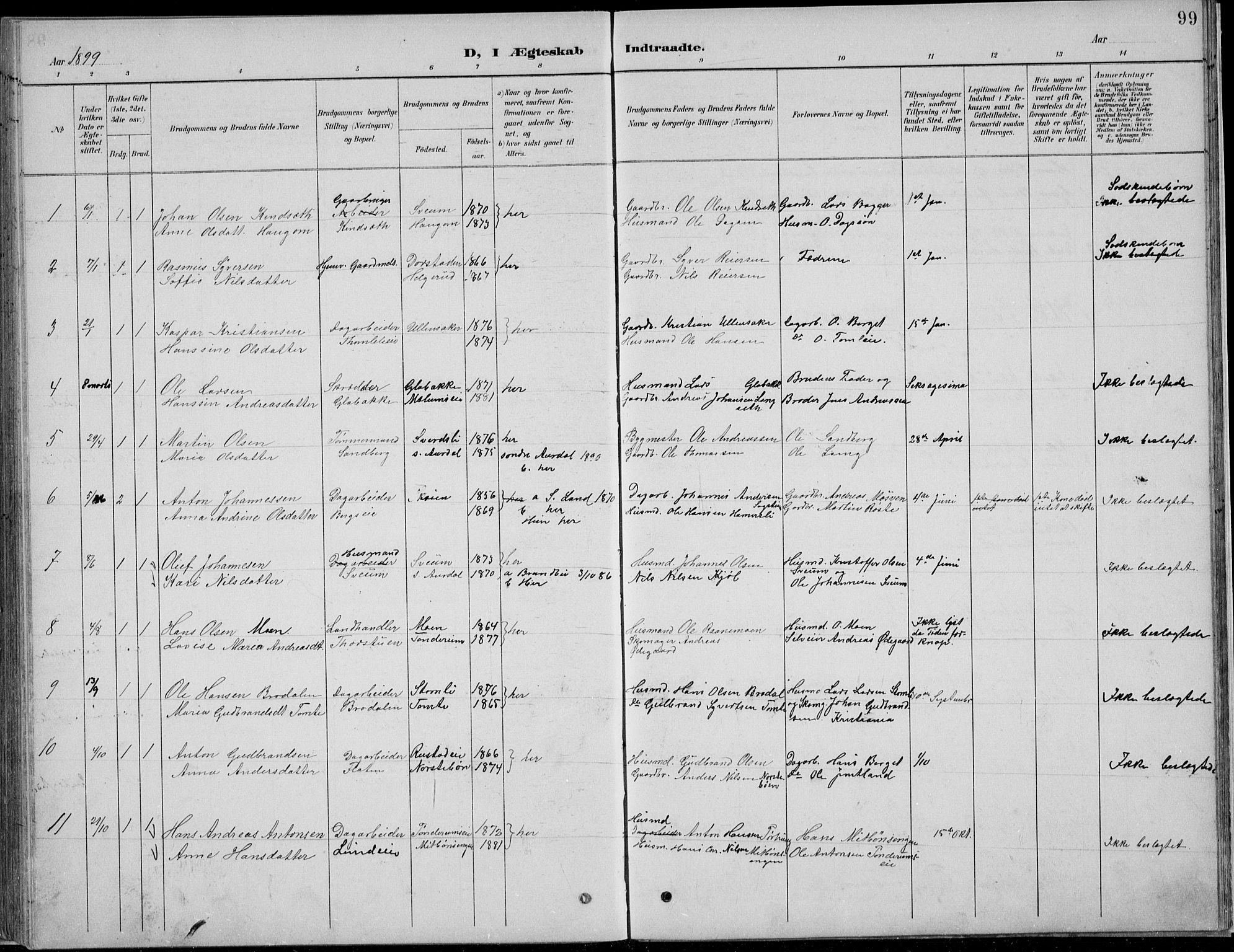 Nordre Land prestekontor, SAH/PREST-124/H/Ha/Hab/L0013: Klokkerbok nr. 13, 1891-1904, s. 99