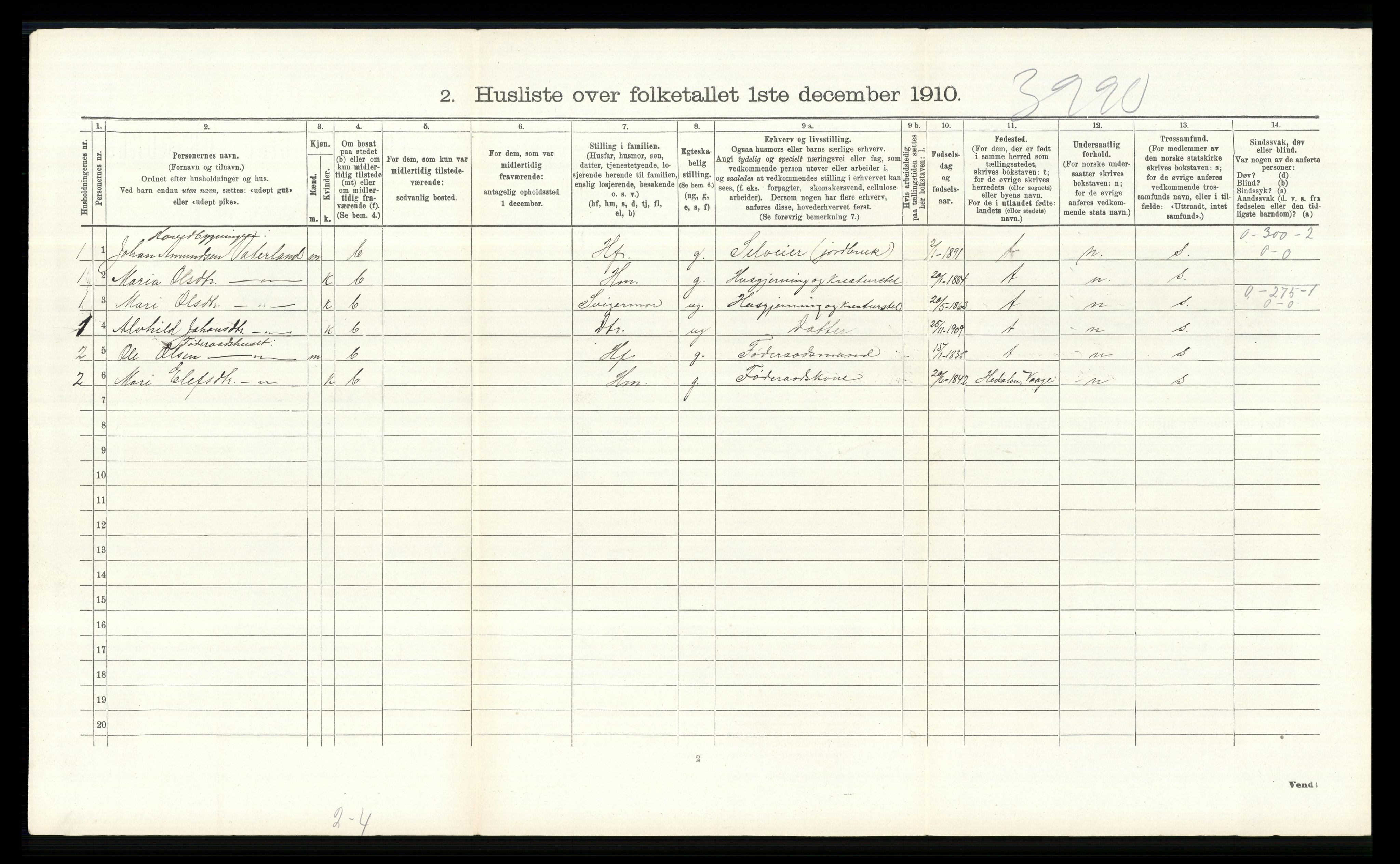 RA, Folketelling 1910 for 0518 Nord-Fron herred, 1910, s. 213