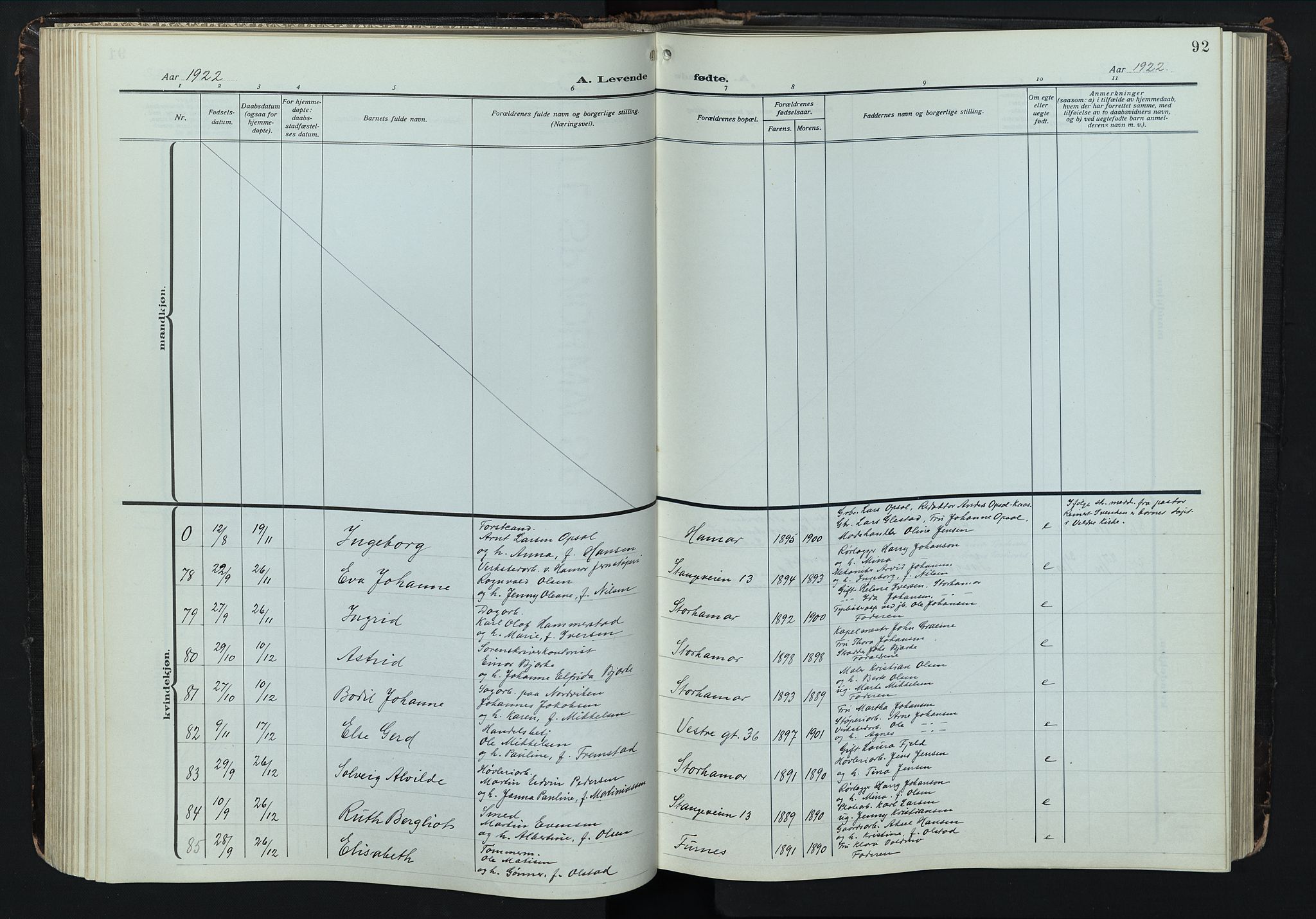 Hamar prestekontor, AV/SAH-DOMPH-002/H/Ha/Hab/L0004: Klokkerbok nr. 4, 1915-1942, s. 92