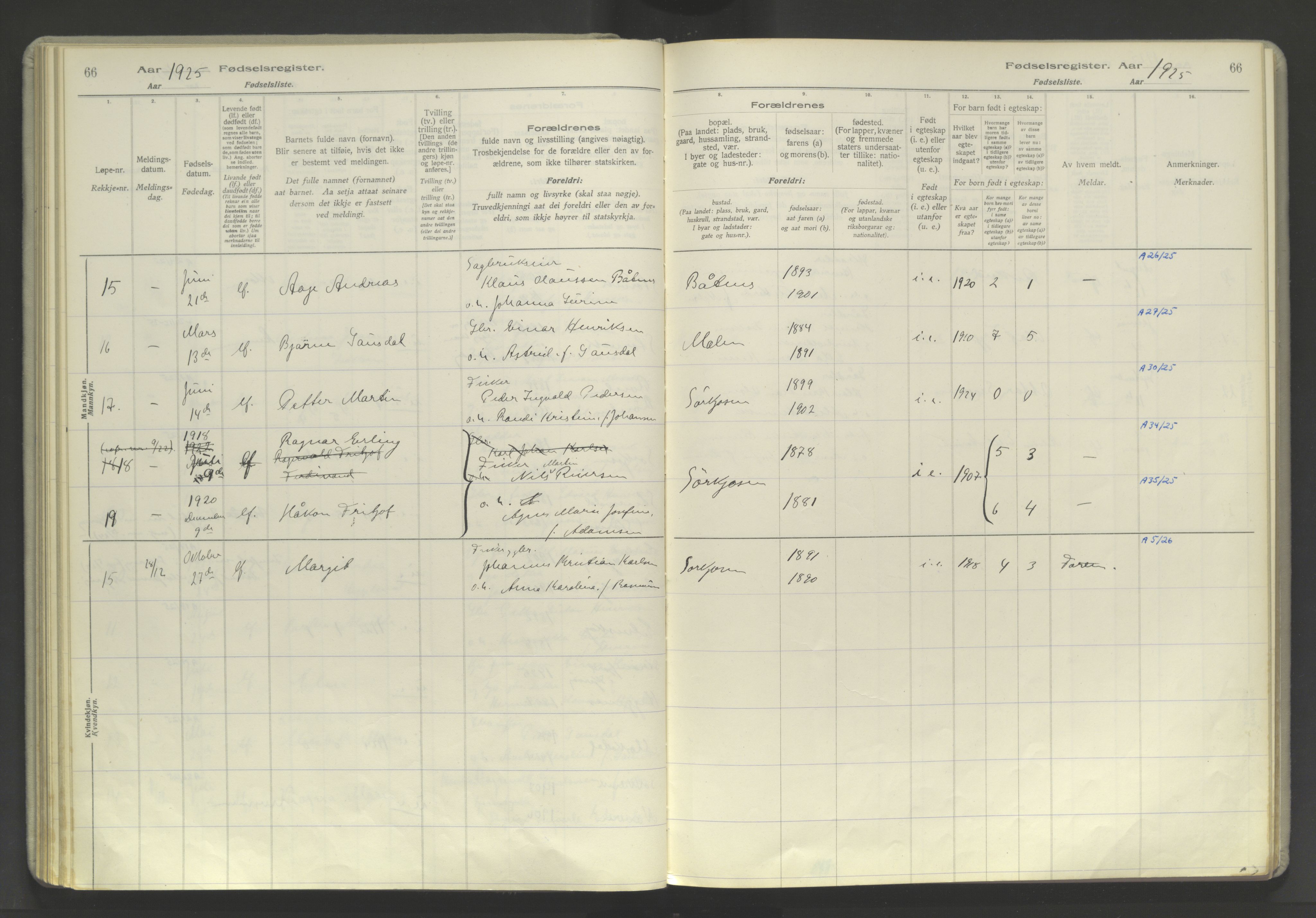 Skjervøy sokneprestkontor, AV/SATØ-S-1300/I/Ia/L0060: Fødselsregister nr. 60, 1916-1947, s. 66