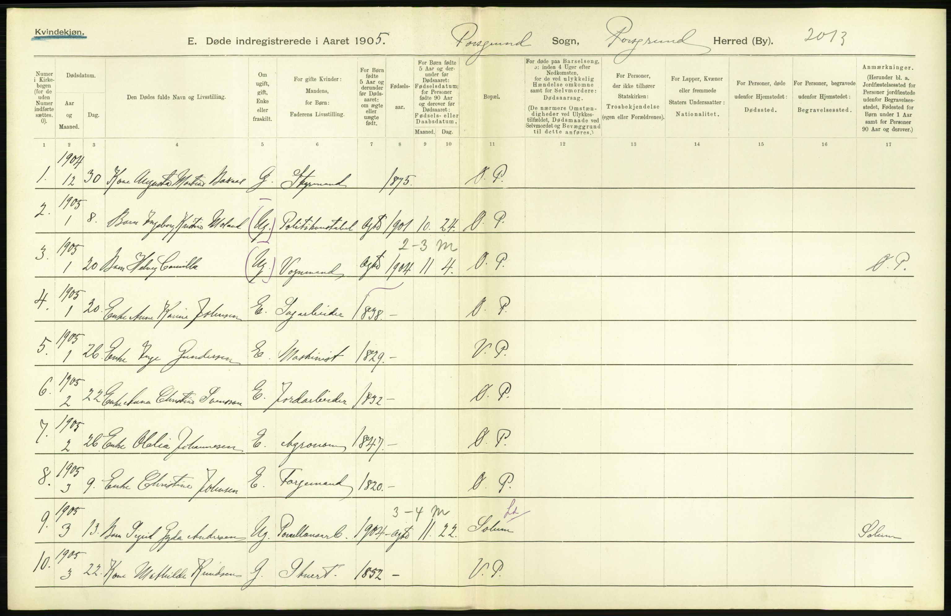 Statistisk sentralbyrå, Sosiodemografiske emner, Befolkning, RA/S-2228/D/Df/Dfa/Dfac/L0043: Bratsberg - Lister og Mandals amt: Levendefødte menn og kvinner, gifte, døde, dødfødte. Byer., 1905, s. 284