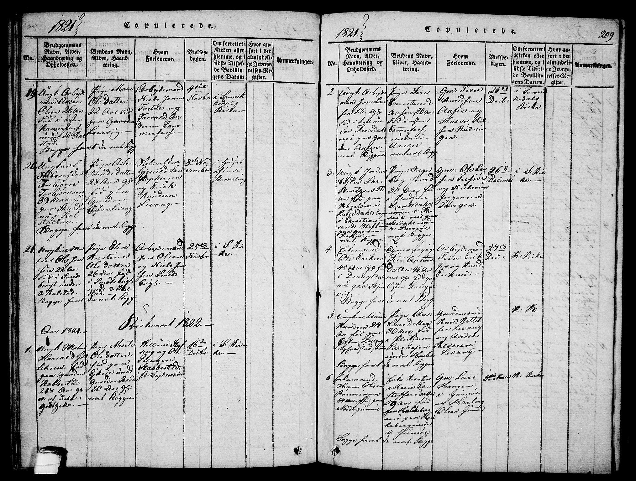 Sannidal kirkebøker, AV/SAKO-A-296/F/Fa/L0004: Ministerialbok nr. 4, 1814-1829, s. 209