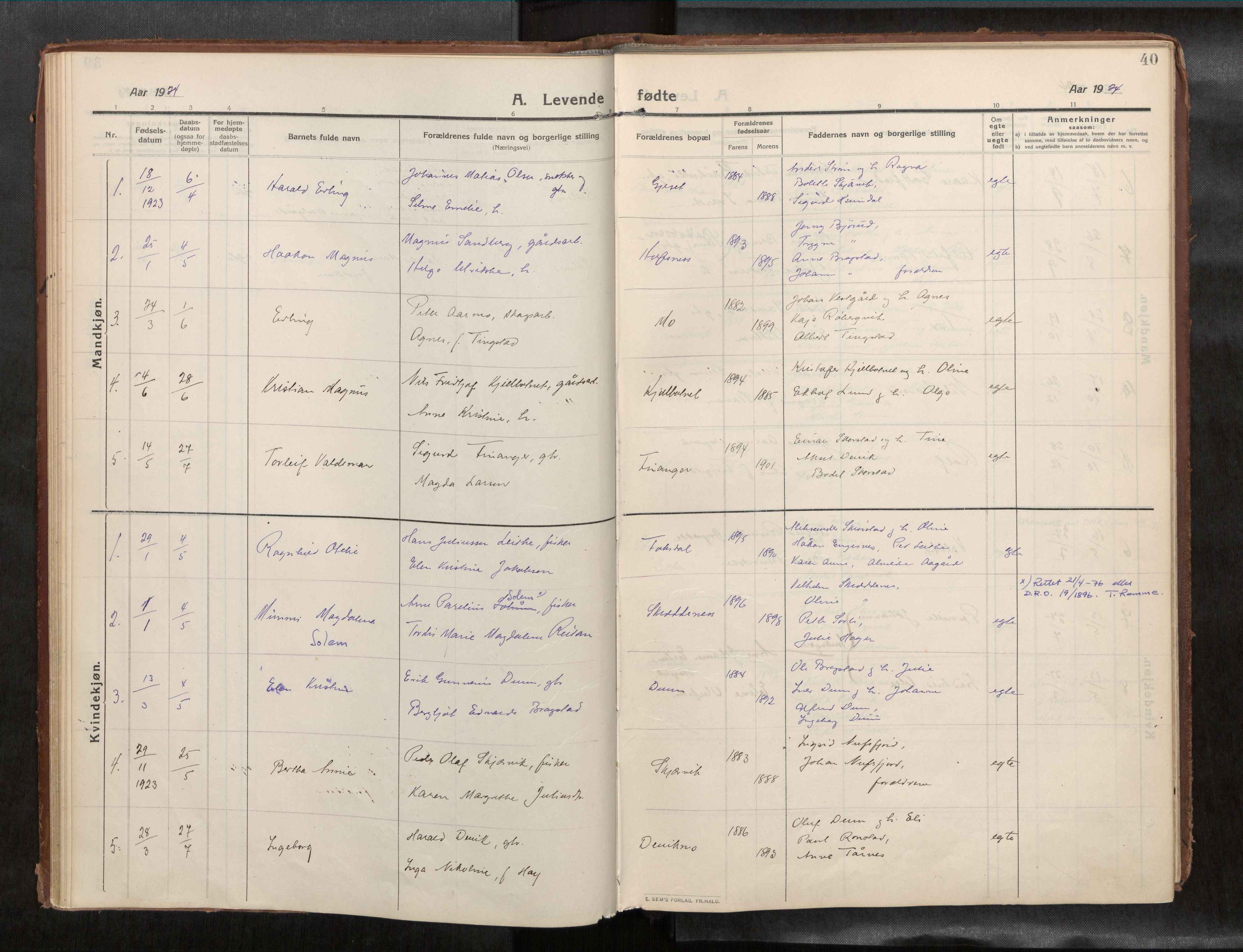 Ministerialprotokoller, klokkerbøker og fødselsregistre - Nord-Trøndelag, AV/SAT-A-1458/773/L0624a: Ministerialbok nr. 773A16, 1910-1936, s. 40