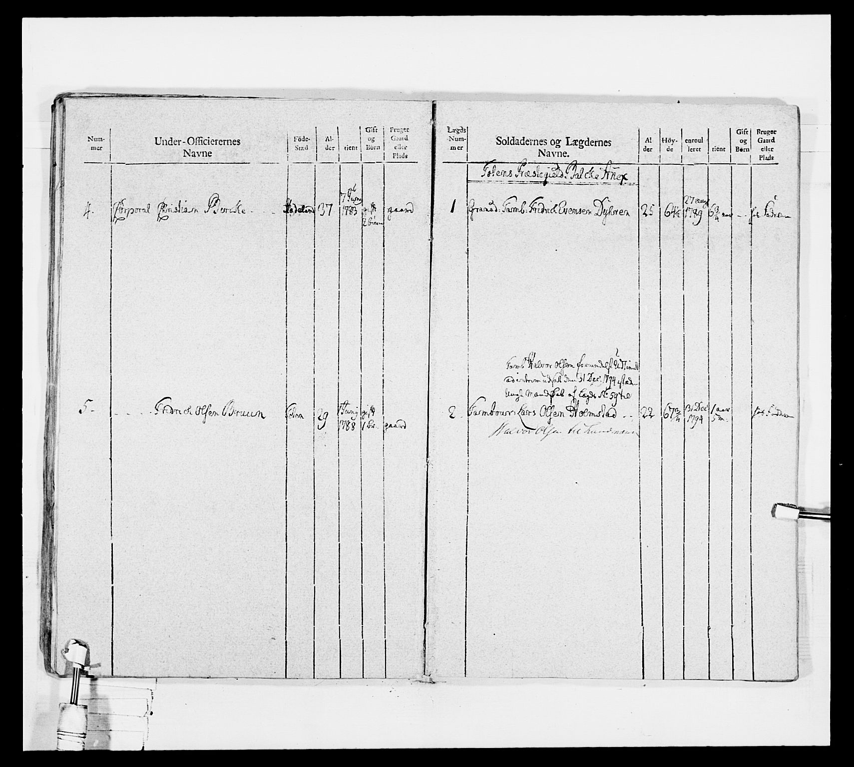 Generalitets- og kommissariatskollegiet, Det kongelige norske kommissariatskollegium, AV/RA-EA-5420/E/Eh/L0040: 1. Akershusiske nasjonale infanteriregiment, 1792-1800, s. 454