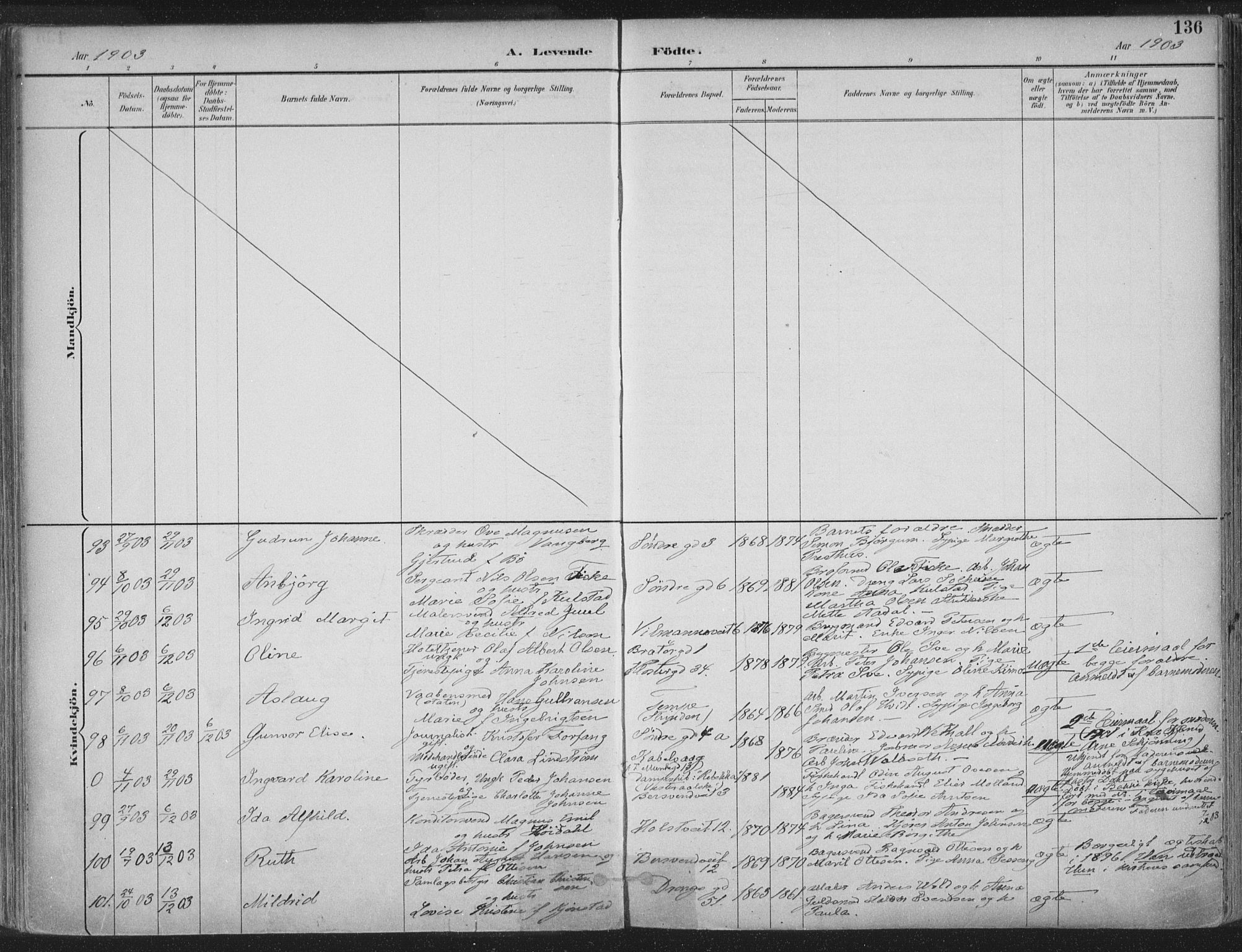 Ministerialprotokoller, klokkerbøker og fødselsregistre - Sør-Trøndelag, SAT/A-1456/601/L0062: Ministerialbok nr. 601A30, 1891-1911, s. 136