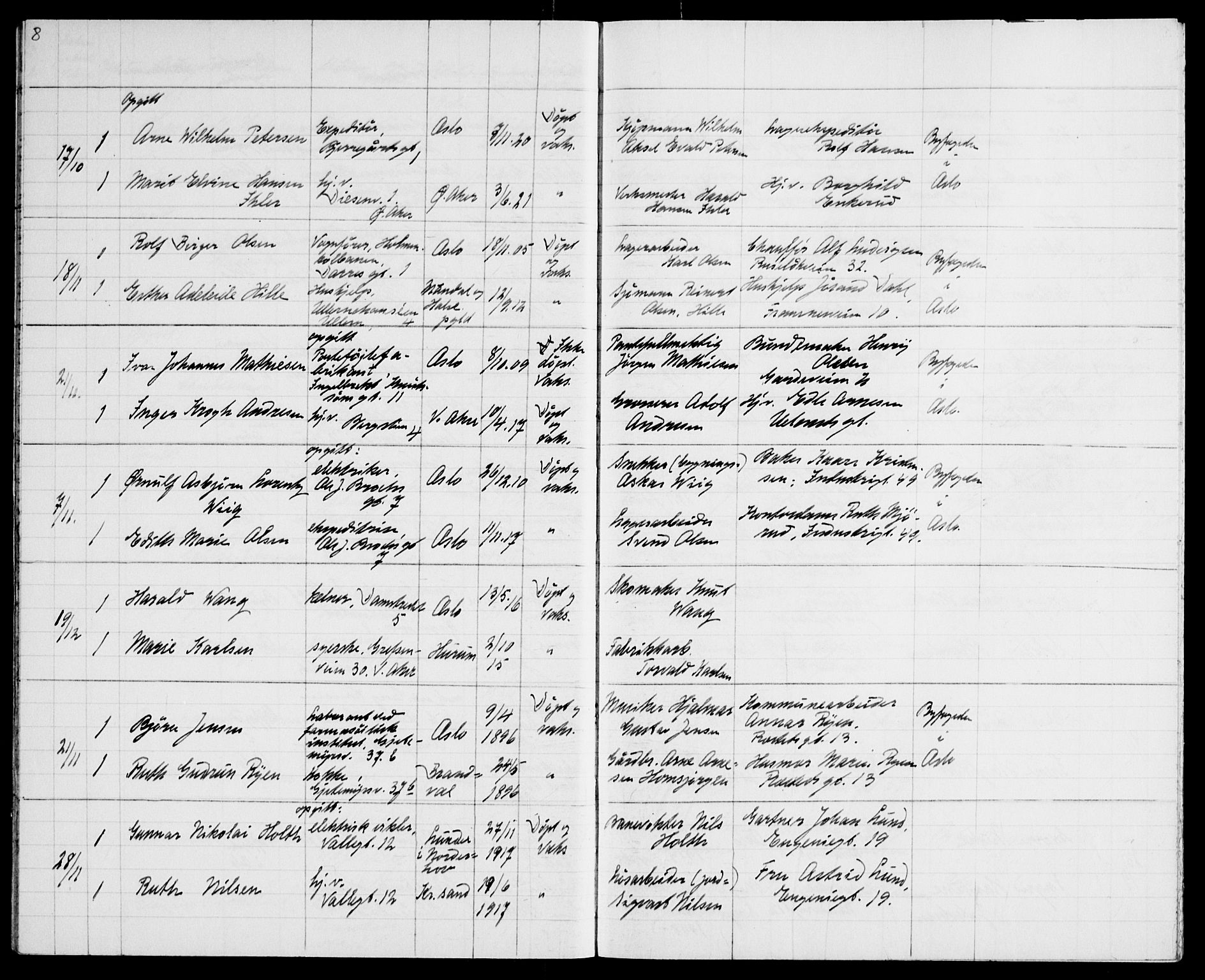 Gamle Aker prestekontor Kirkebøker, AV/SAO-A-10617a/F/L0023: Ministerialbok nr. 23, 1942-1946, s. 8