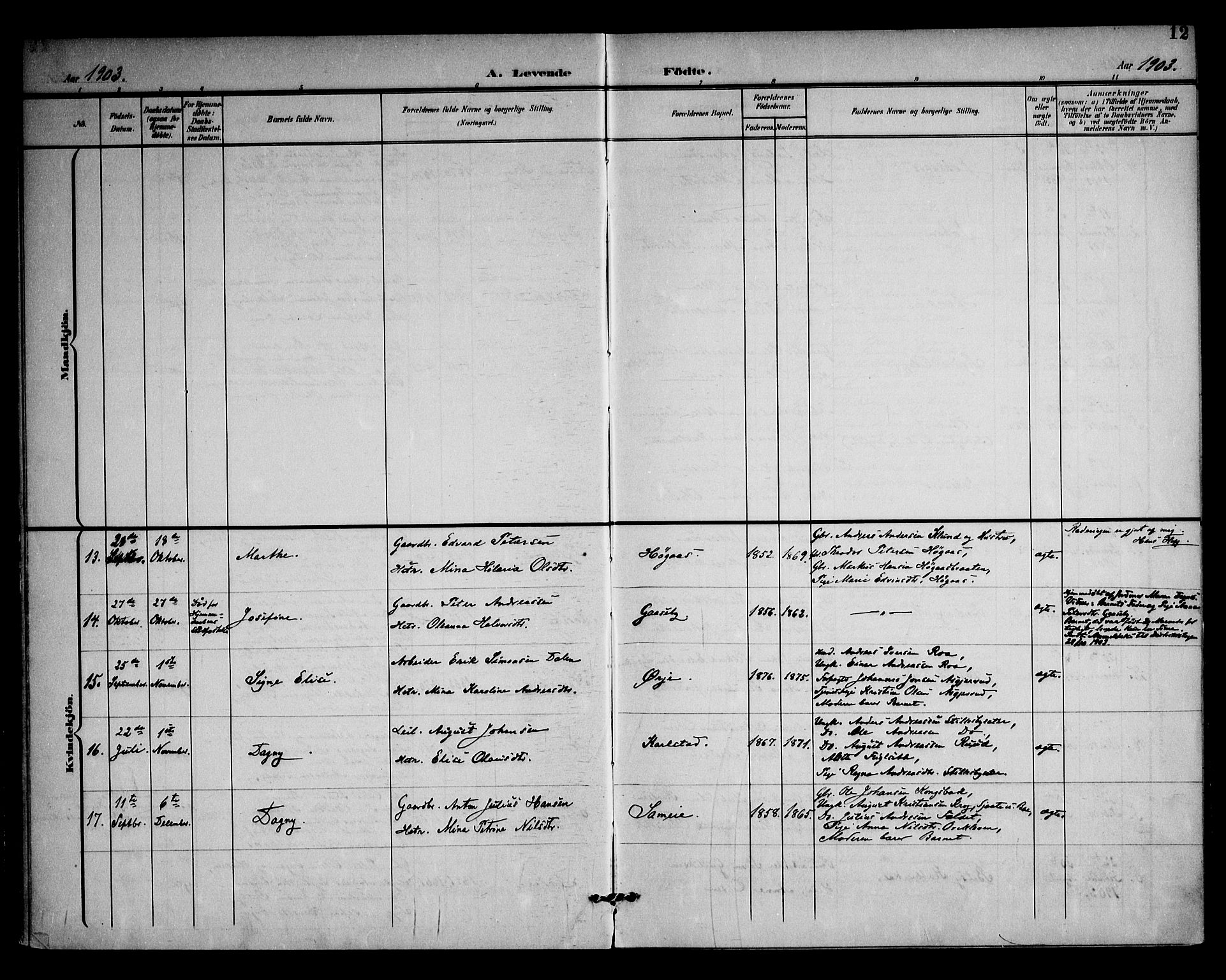 Rødenes prestekontor Kirkebøker, AV/SAO-A-2005/F/Fa/L0011: Ministerialbok nr. I 11, 1901-1910, s. 12