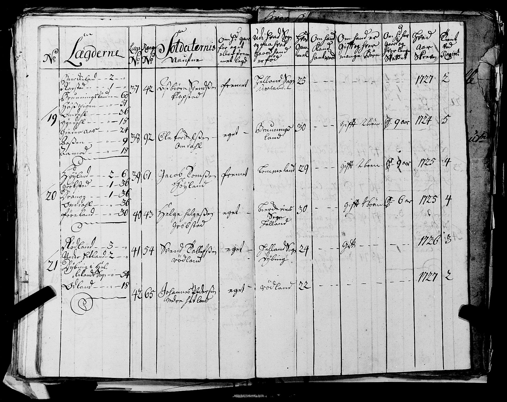 Fylkesmannen i Rogaland, AV/SAST-A-101928/99/3/325/325CA, 1655-1832, s. 2668