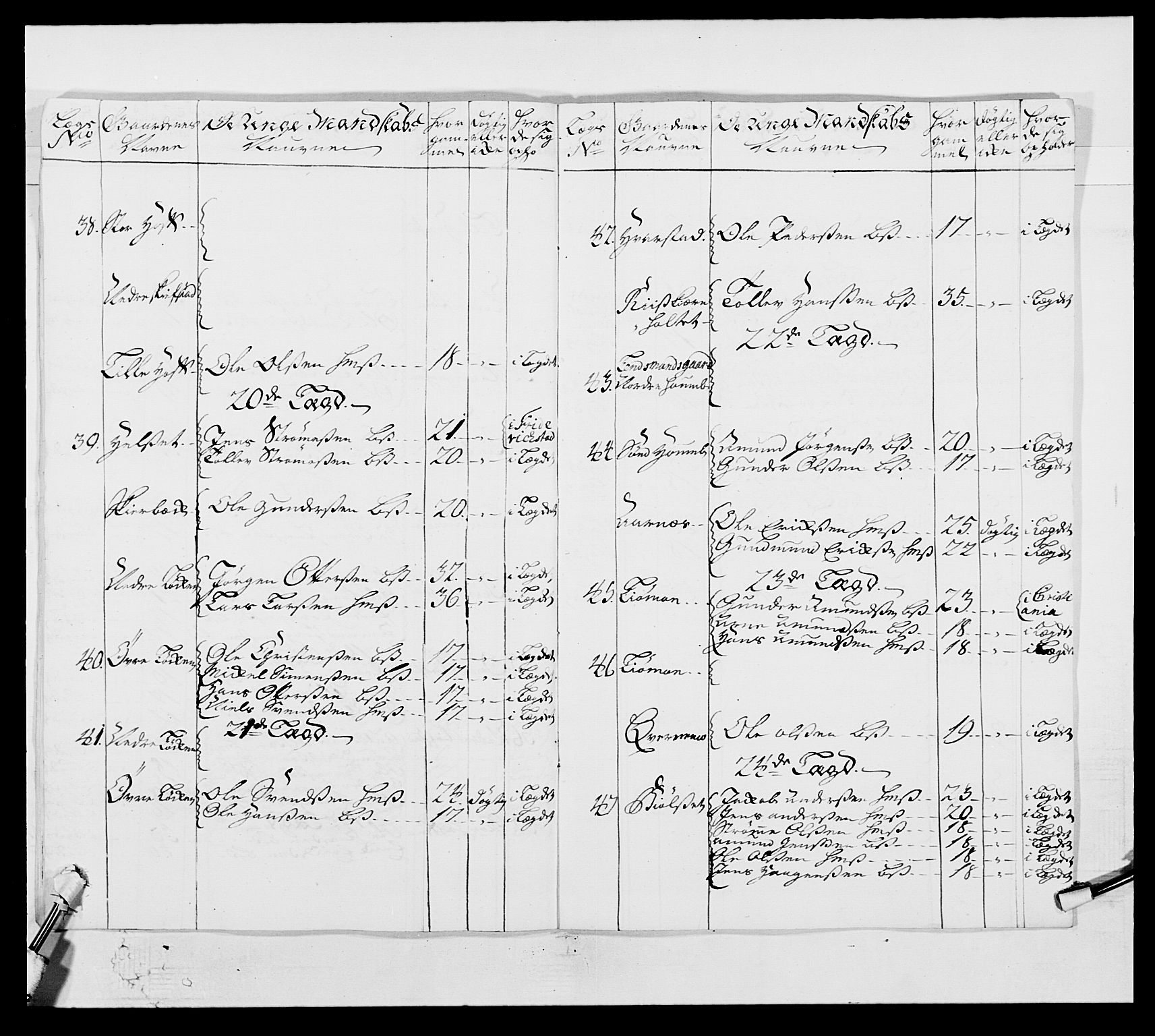 Kommanderende general (KG I) med Det norske krigsdirektorium, AV/RA-EA-5419/E/Ea/L0502b: 1. Opplandske regiment, 1748-1752, s. 348