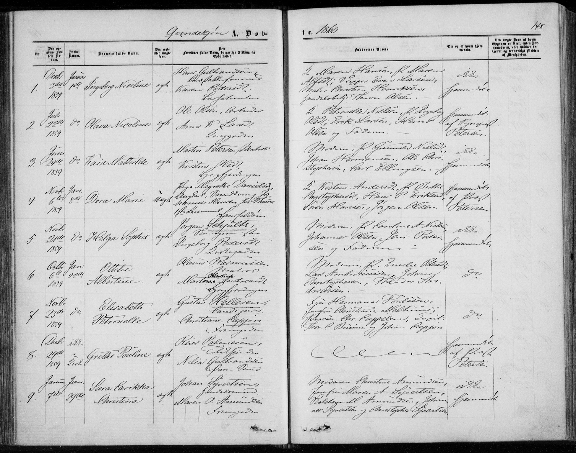 Bragernes kirkebøker, AV/SAKO-A-6/F/Fb/L0003: Ministerialbok nr. II 3, 1860-1868, s. 148