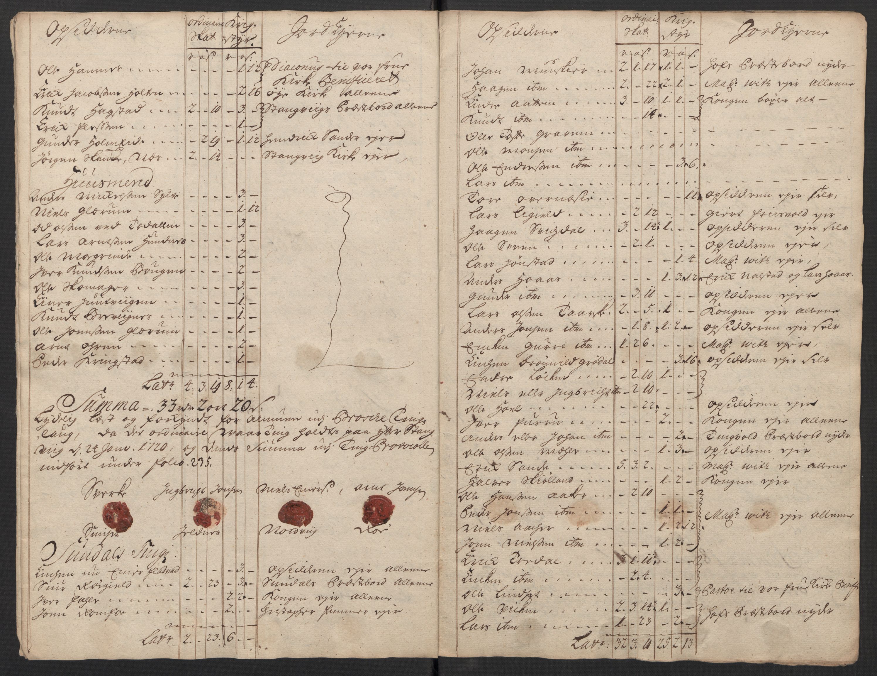 Rentekammeret inntil 1814, Reviderte regnskaper, Fogderegnskap, AV/RA-EA-4092/R56/L3752: Fogderegnskap Nordmøre, 1719, s. 264