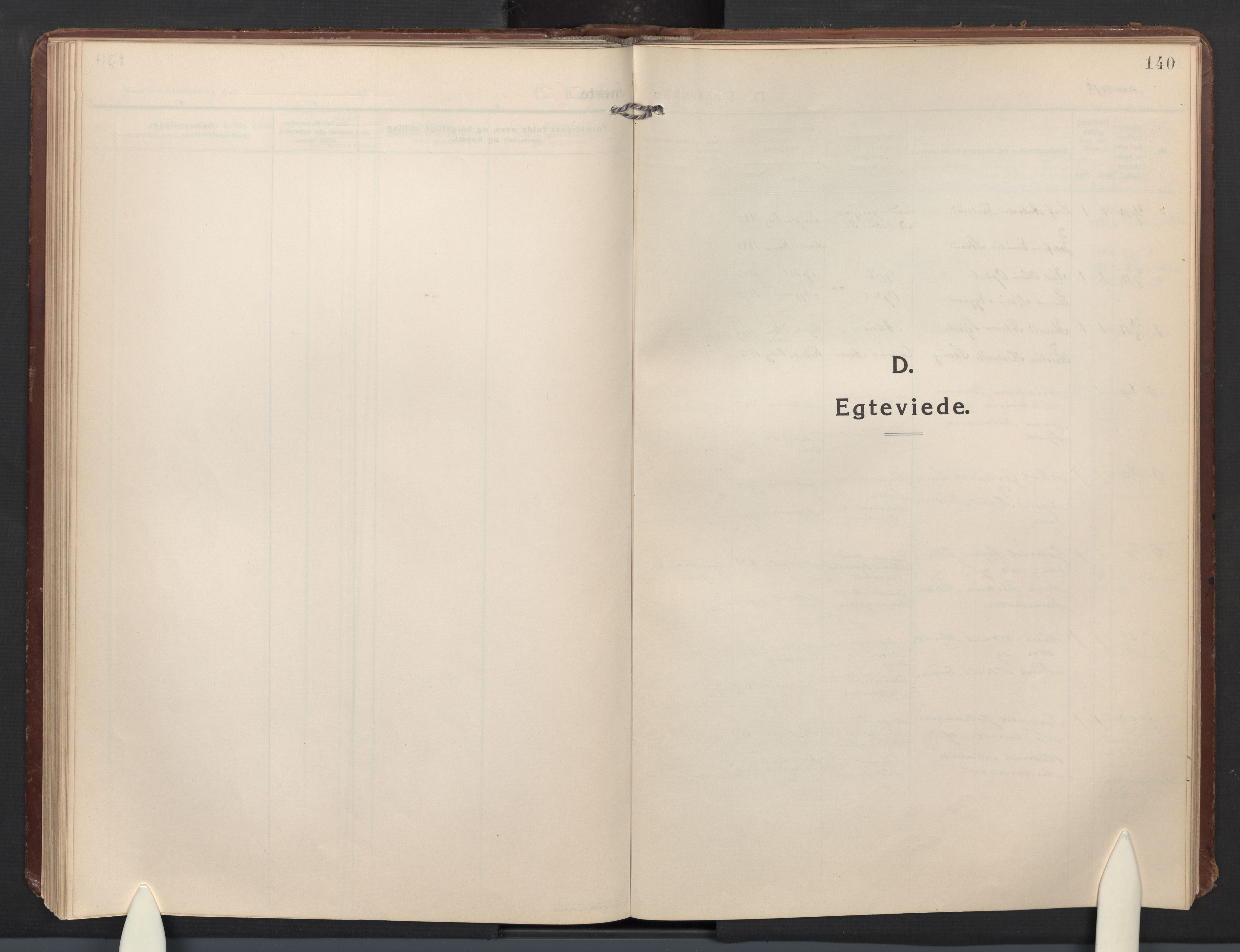 Høland prestekontor Kirkebøker, AV/SAO-A-10346a/F/Fb: Ministerialbok nr. II 4, 1913-1924, s. 140