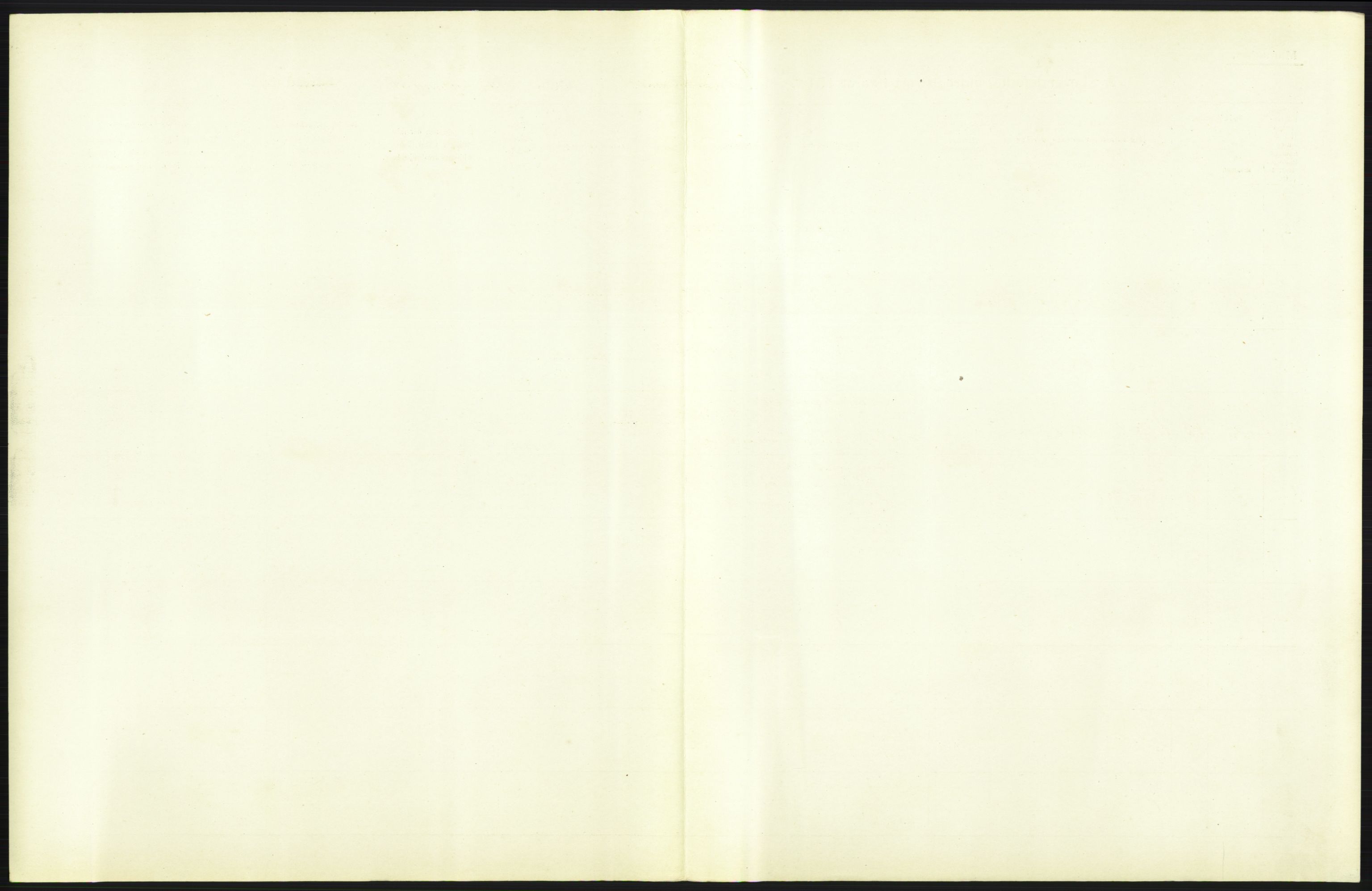 Statistisk sentralbyrå, Sosiodemografiske emner, Befolkning, RA/S-2228/D/Df/Dfa/Dfah/L0006: Kristiania: Levendefødte menn., 1910, s. 685