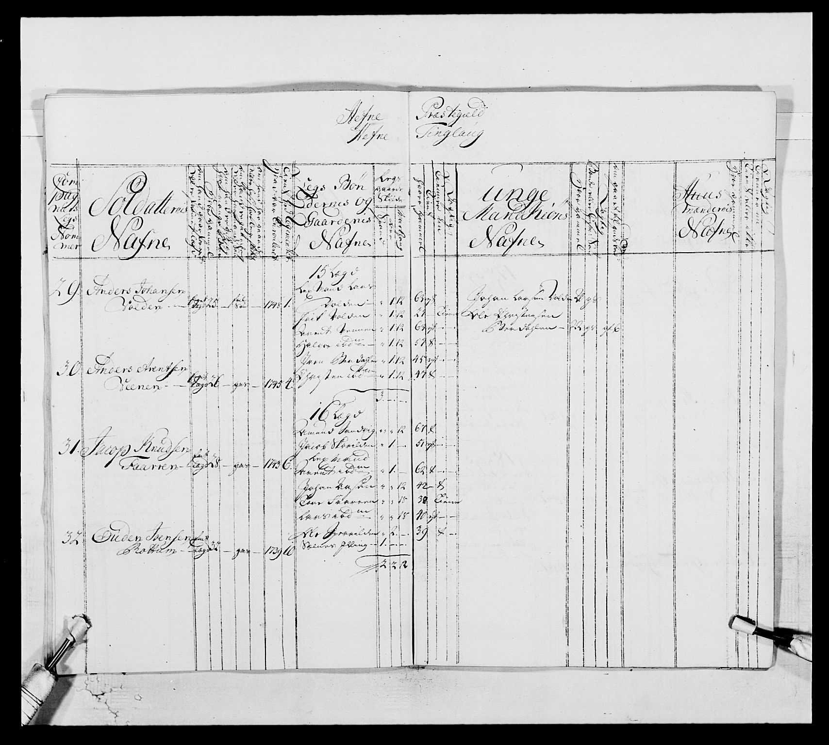 Kommanderende general (KG I) med Det norske krigsdirektorium, AV/RA-EA-5419/E/Ea/L0514: 3. Trondheimske regiment, 1737-1749, s. 538