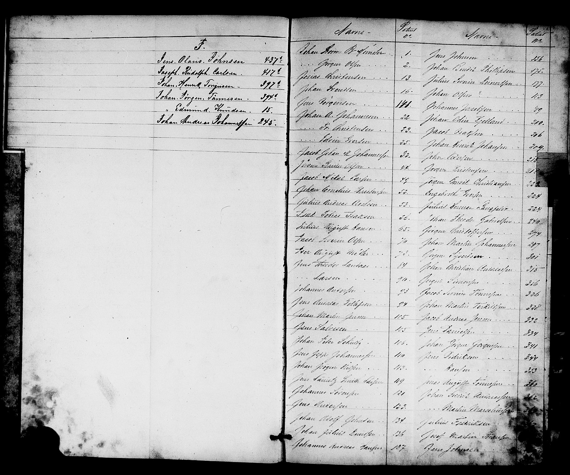 Kristiansand mønstringskrets, SAK/2031-0015/F/Fa/L0004: Annotasjonsrulle nr 1-507b med register, I-2, 1860-1865, s. 6