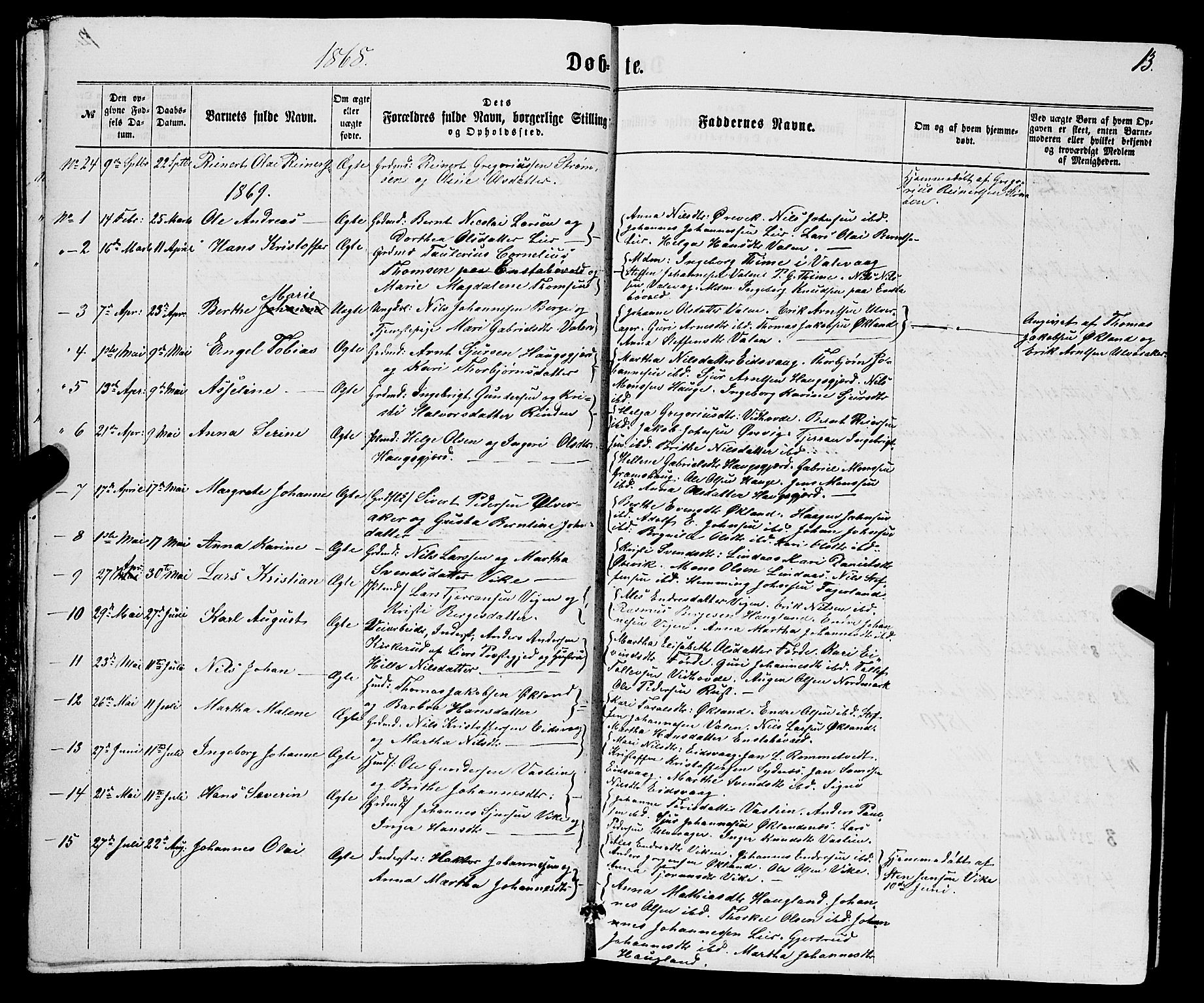Sveio Sokneprestembete, AV/SAB-A-78501/H/Hab: Klokkerbok nr. B 1, 1864-1886, s. 13