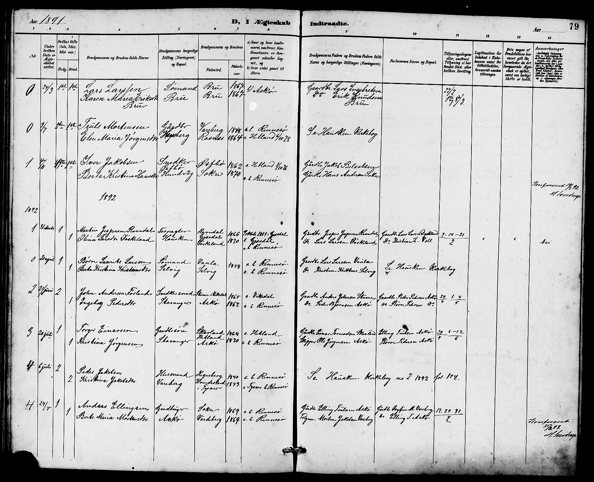 Rennesøy sokneprestkontor, AV/SAST-A -101827/H/Ha/Hab/L0011: Klokkerbok nr. B 10, 1891-1908, s. 79