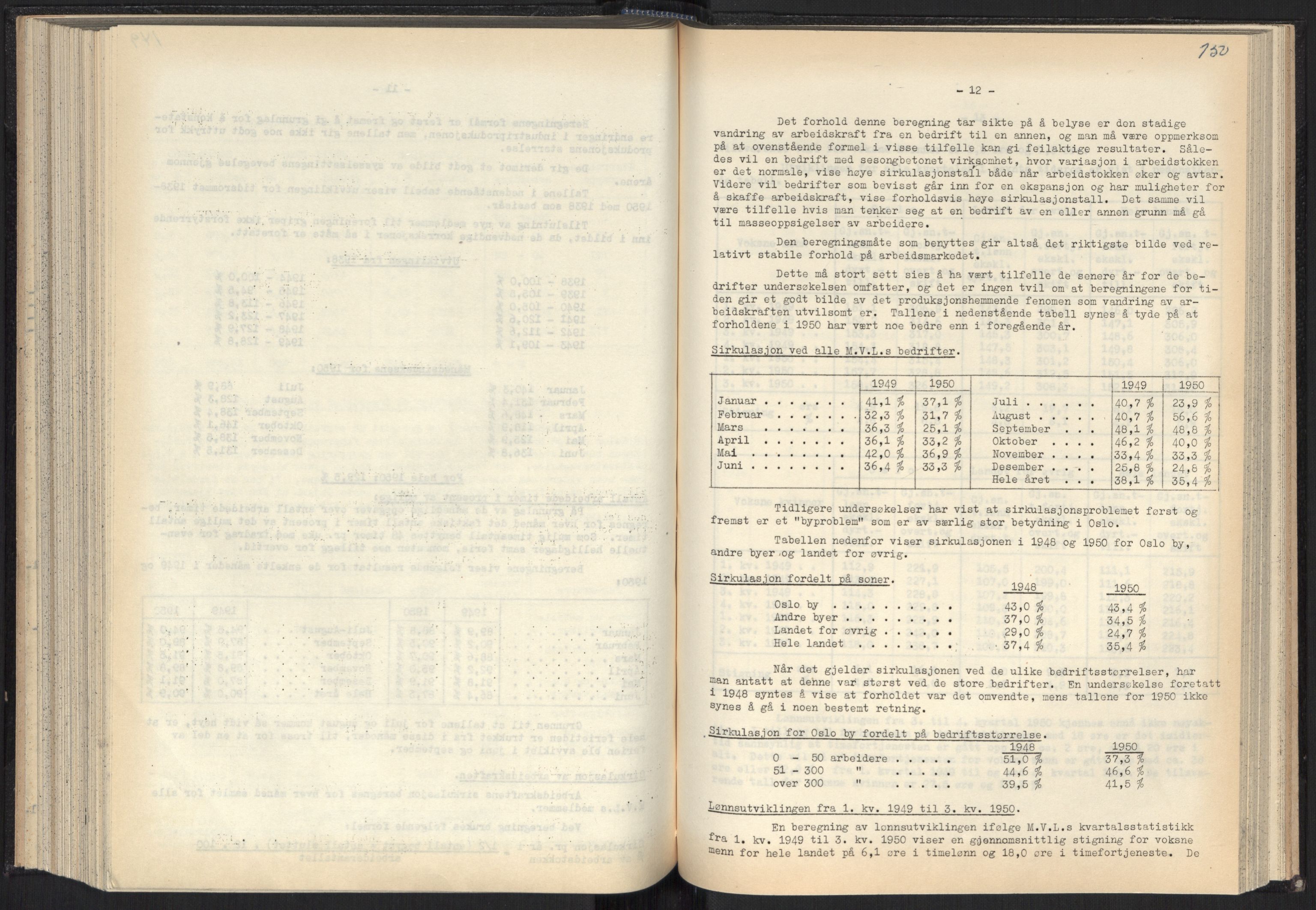 Teknologibedriftenes Landsforening TBL, RA/PA-1700/A/Ad/L0007: Årsberetning med register, 1940-1951, s. 150