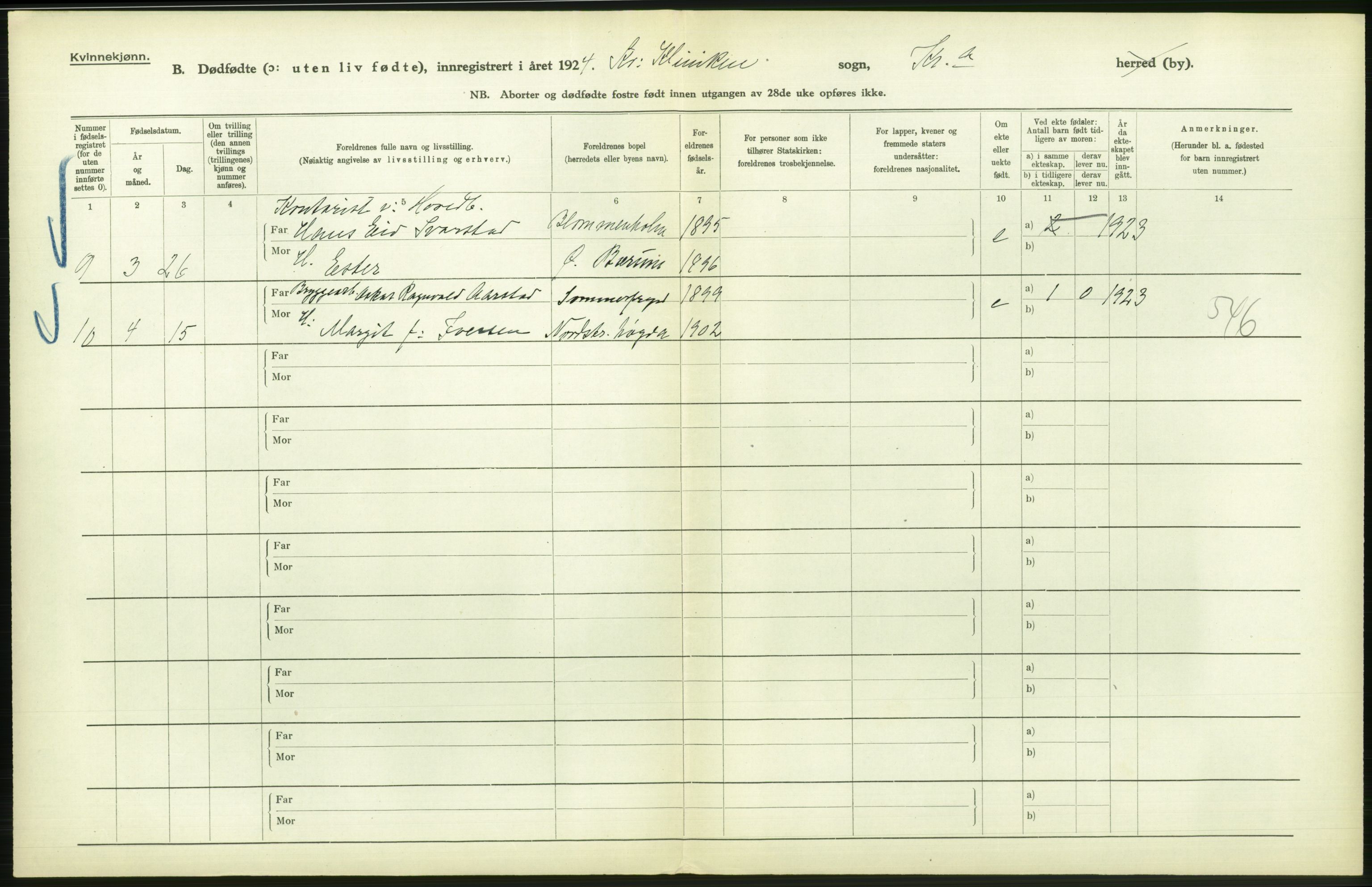 Statistisk sentralbyrå, Sosiodemografiske emner, Befolkning, AV/RA-S-2228/D/Df/Dfc/Dfcd/L0009: Kristiania: Døde kvinner, dødfødte, 1924, s. 726