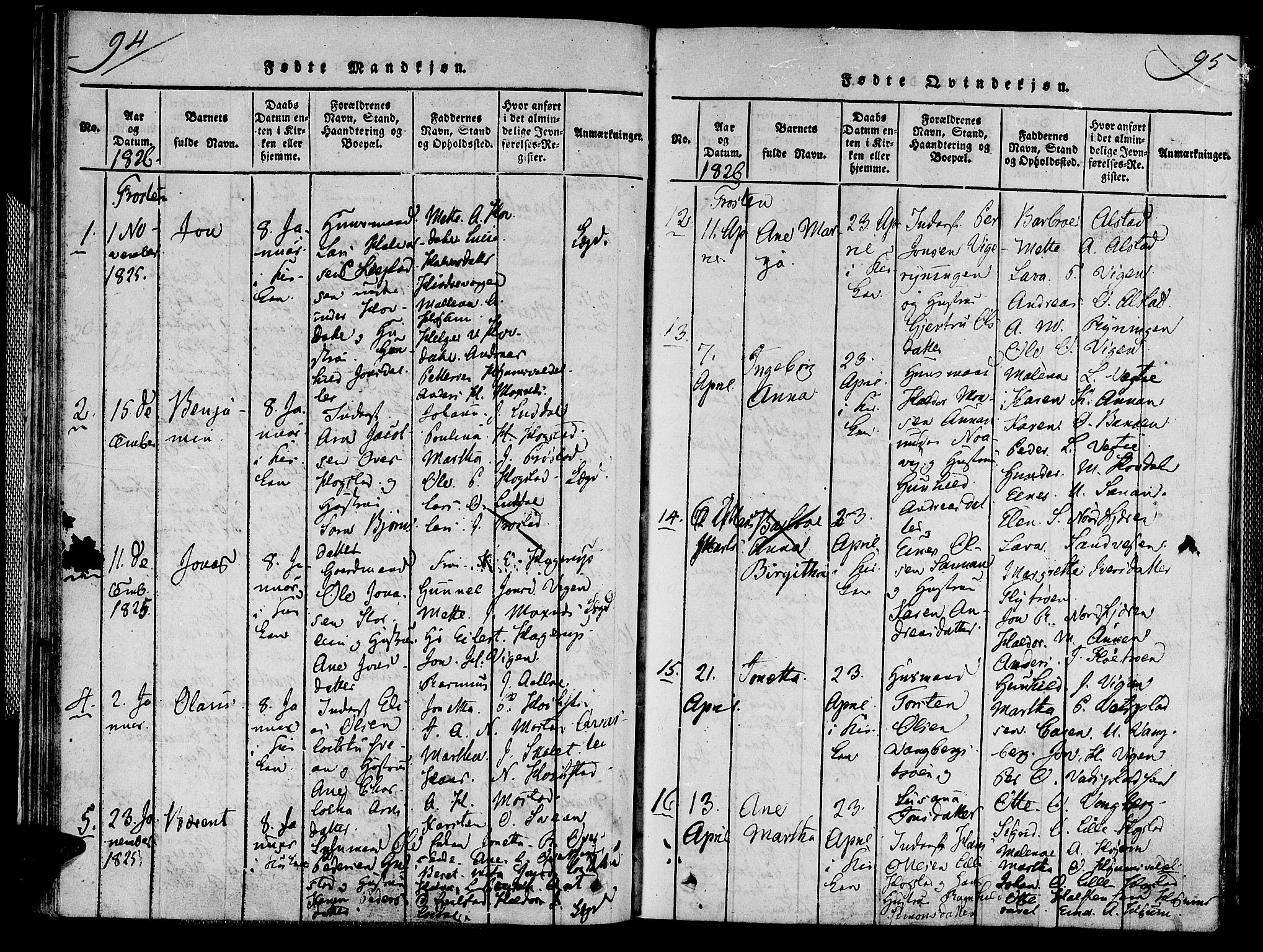 Ministerialprotokoller, klokkerbøker og fødselsregistre - Nord-Trøndelag, SAT/A-1458/713/L0112: Ministerialbok nr. 713A04 /1, 1817-1827, s. 94-95