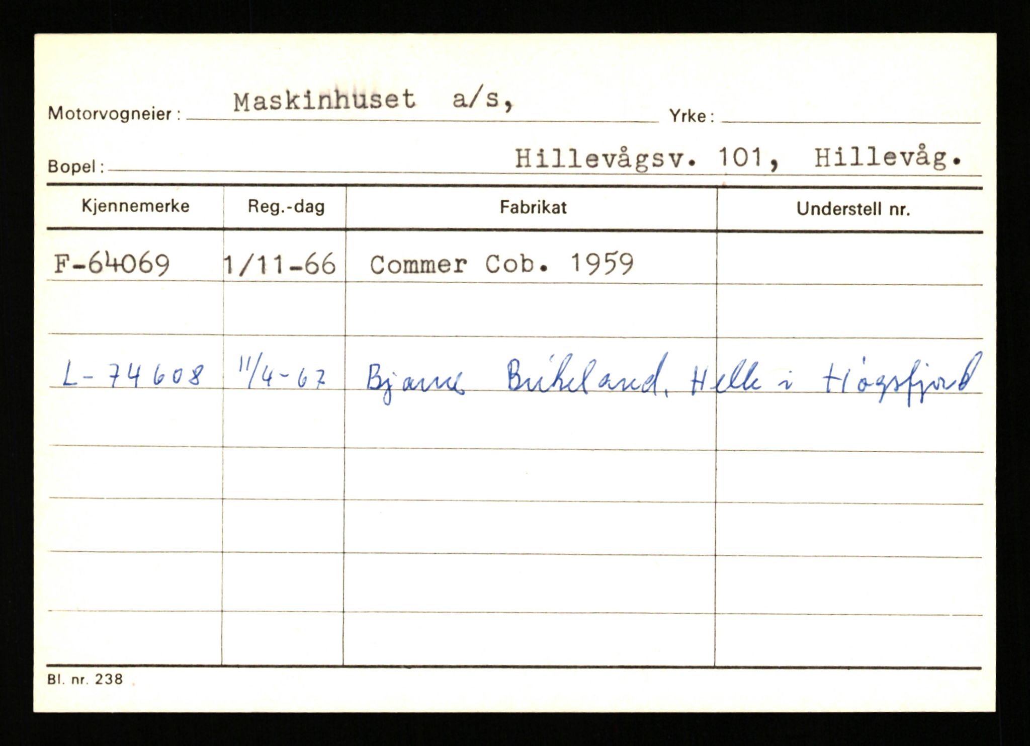 Stavanger trafikkstasjon, SAST/A-101942/0/G/L0007: Registreringsnummer: 49019 - 67460, 1930-1971, s. 2845