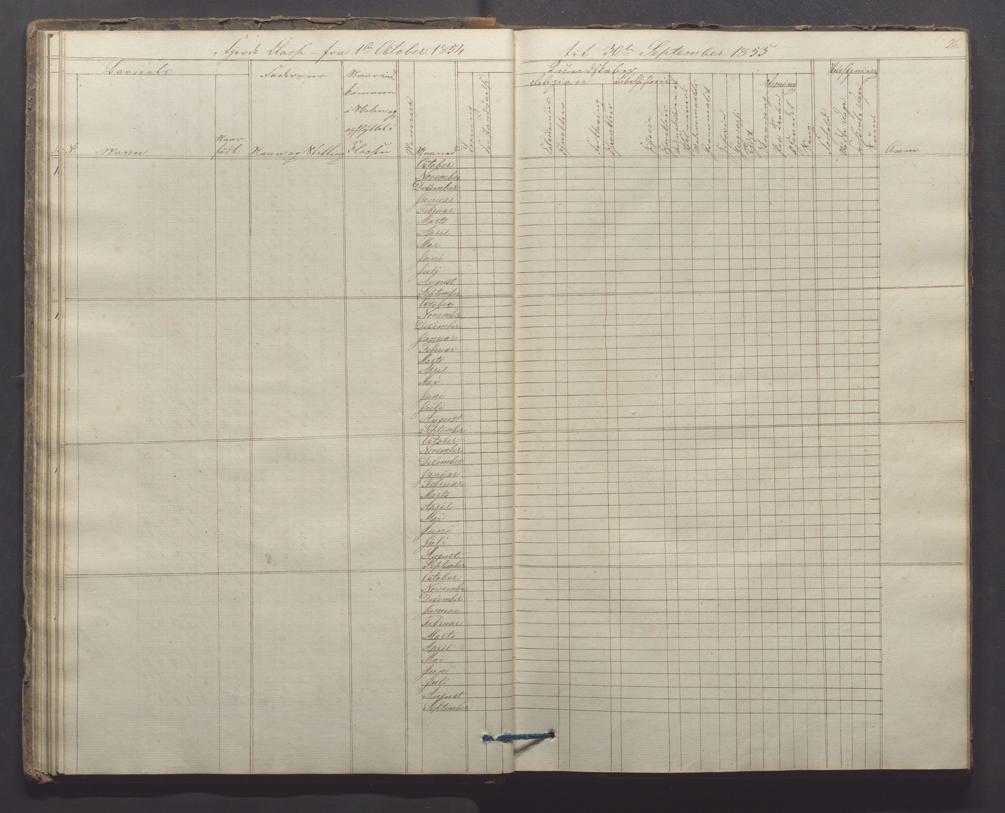 Egersund kommune (Ladested) - Egersund almueskole/folkeskole, IKAR/K-100521/H/L0006: Skoleprotokoll - Folkeskolen, 3. klasse, 1854-1862, s. 26