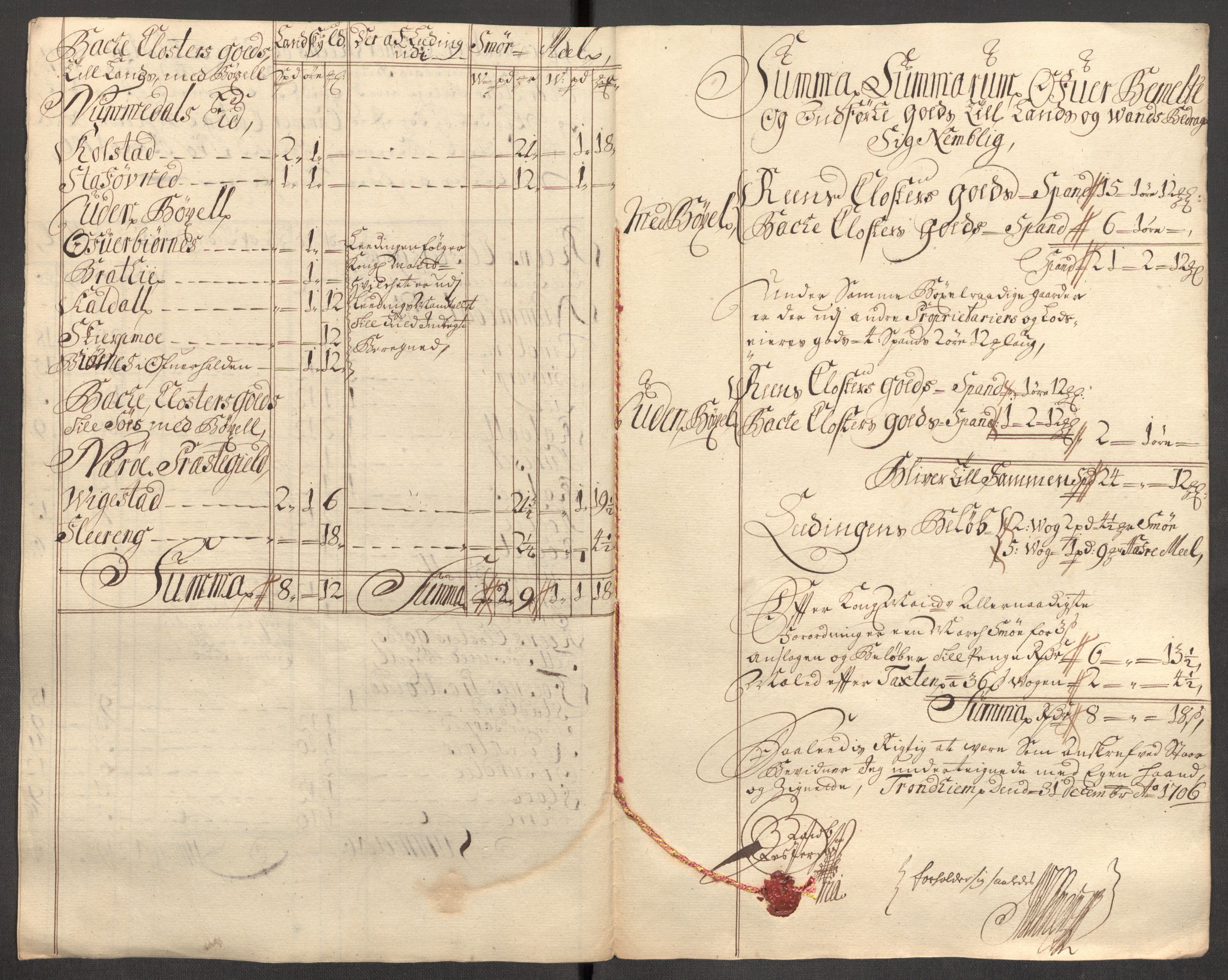 Rentekammeret inntil 1814, Reviderte regnskaper, Fogderegnskap, AV/RA-EA-4092/R64/L4429: Fogderegnskap Namdal, 1705-1706, s. 403