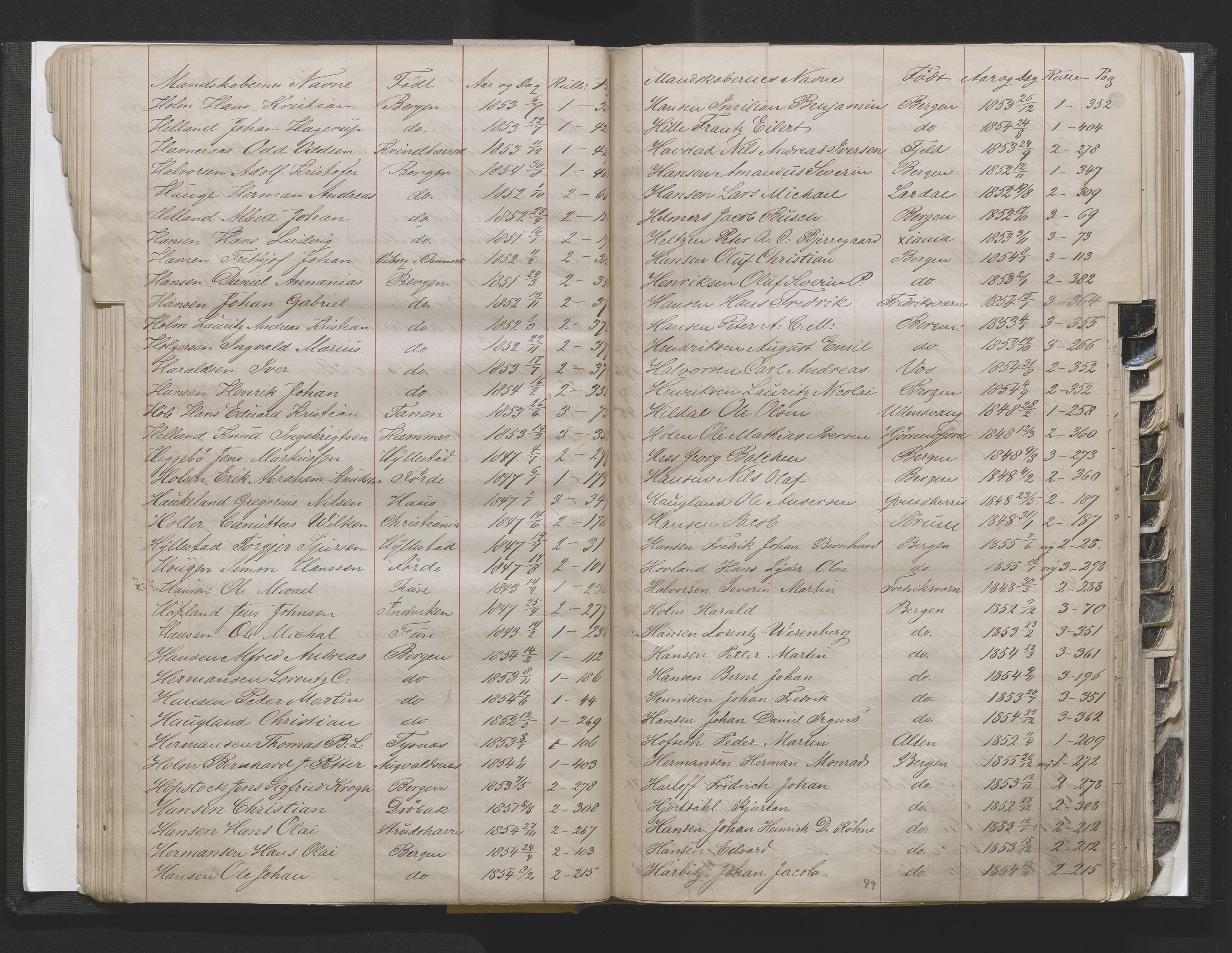 Bergens Krigskommisariat, AV/SAB-A-5103/H/Hj/Hjd/L0002: Register til Mannskapsrulle/militær loddtrekningsliste for Bergen (før nr 280), 1870-1895