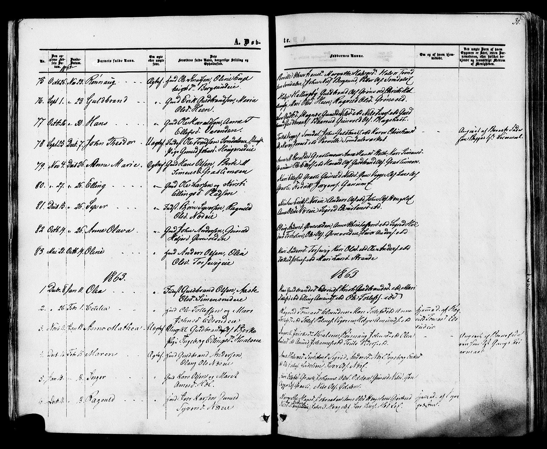 Ådal kirkebøker, AV/SAKO-A-248/F/Fa/L0001: Ministerialbok nr. I 1, 1857-1883, s. 30