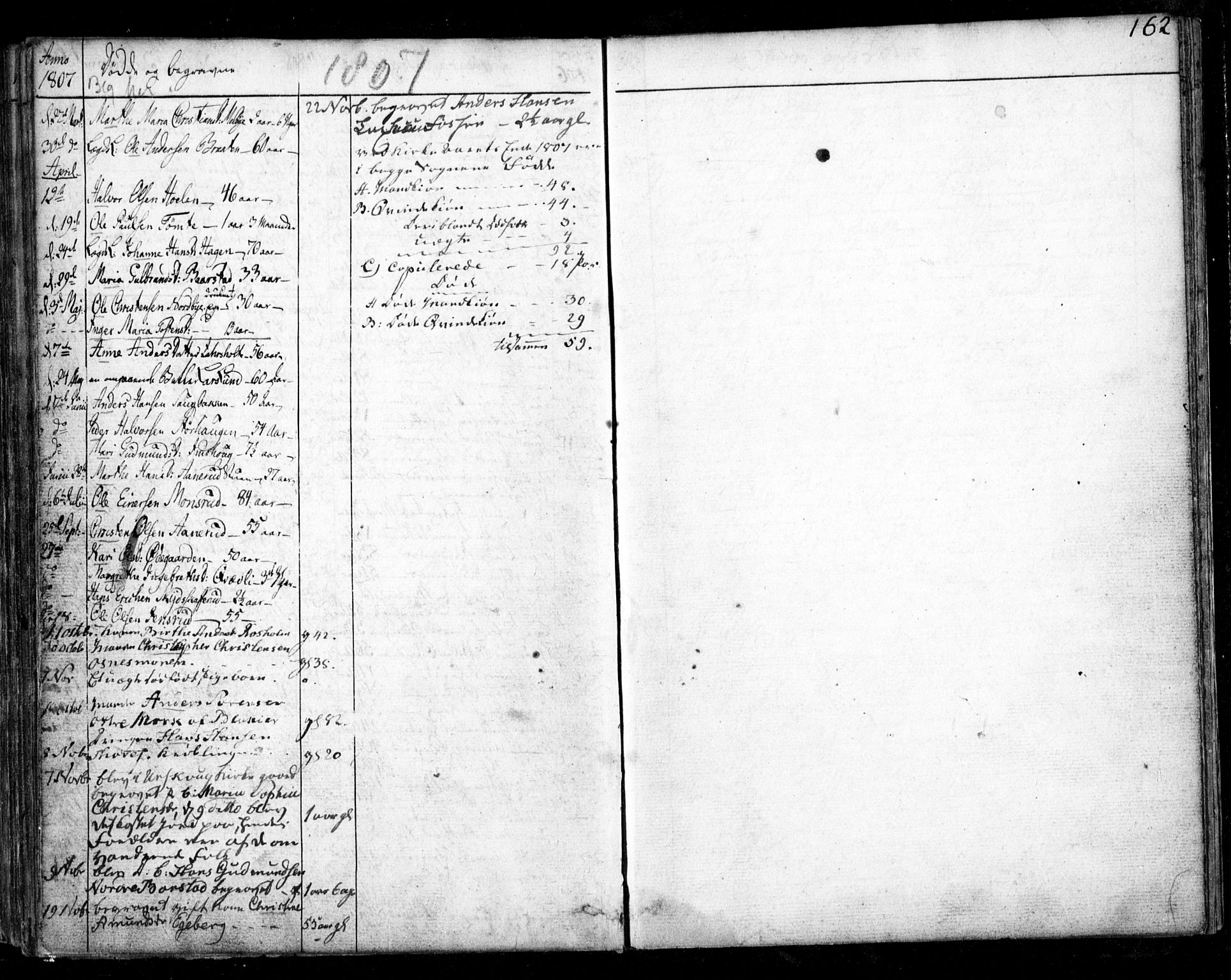 Aurskog prestekontor Kirkebøker, SAO/A-10304a/F/Fa/L0003: Ministerialbok nr. I 3, 1767-1807, s. 162