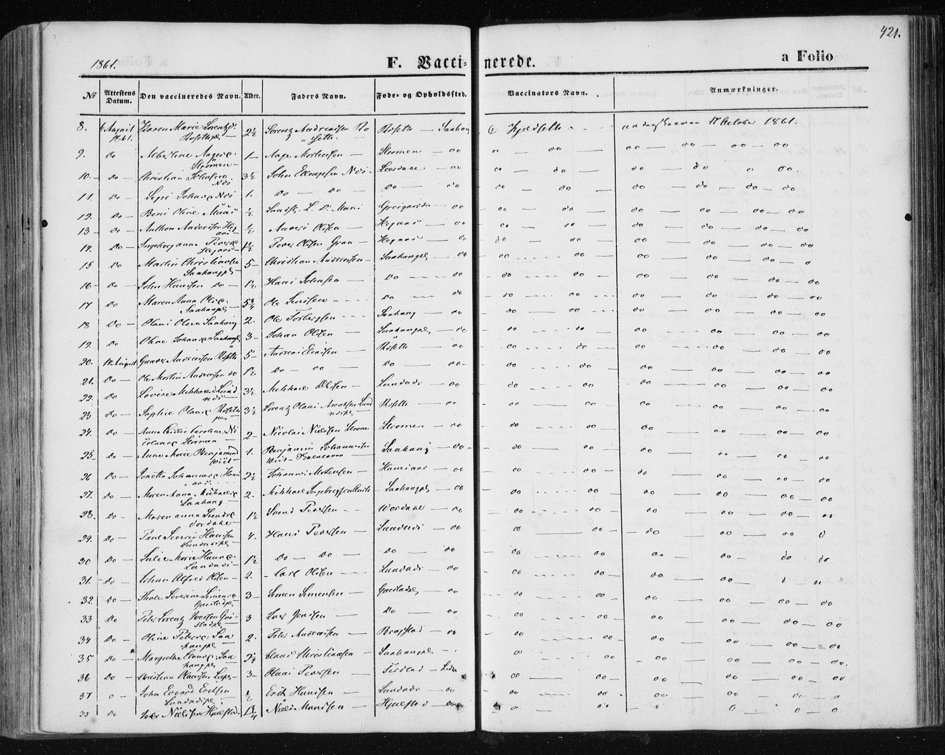 Ministerialprotokoller, klokkerbøker og fødselsregistre - Nord-Trøndelag, SAT/A-1458/730/L0283: Ministerialbok nr. 730A08, 1855-1865, s. 421
