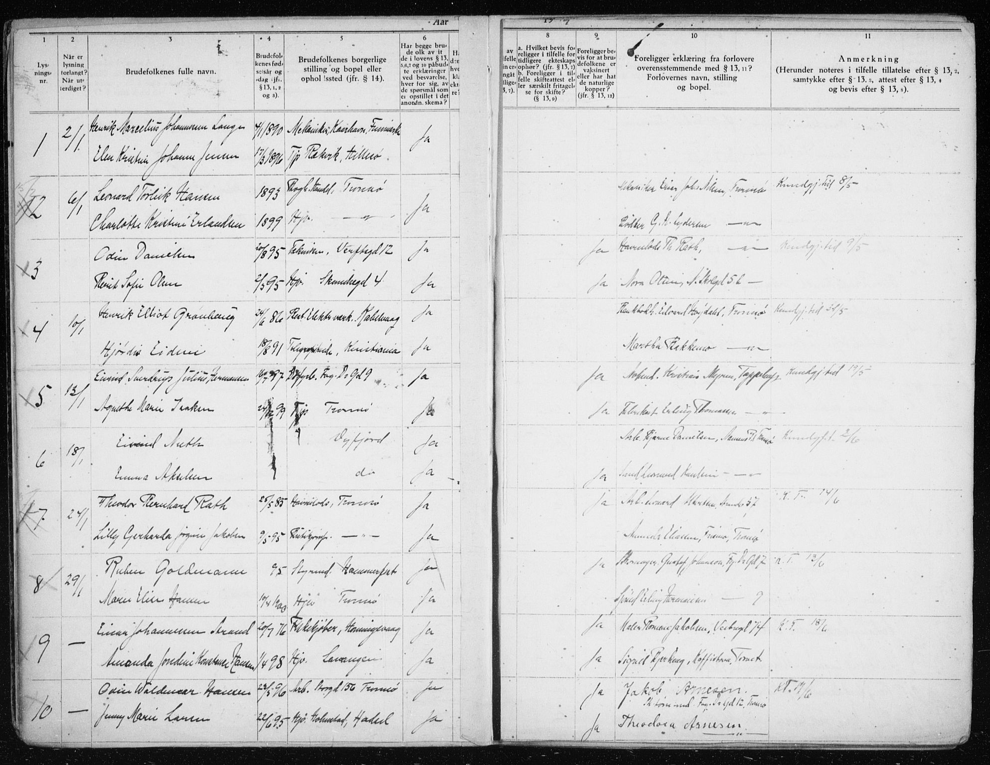 Tromsø sokneprestkontor/stiftsprosti/domprosti, AV/SATØ-S-1343/H/Hc/L0100: Lysningsprotokoll nr. 100, 1919-1933