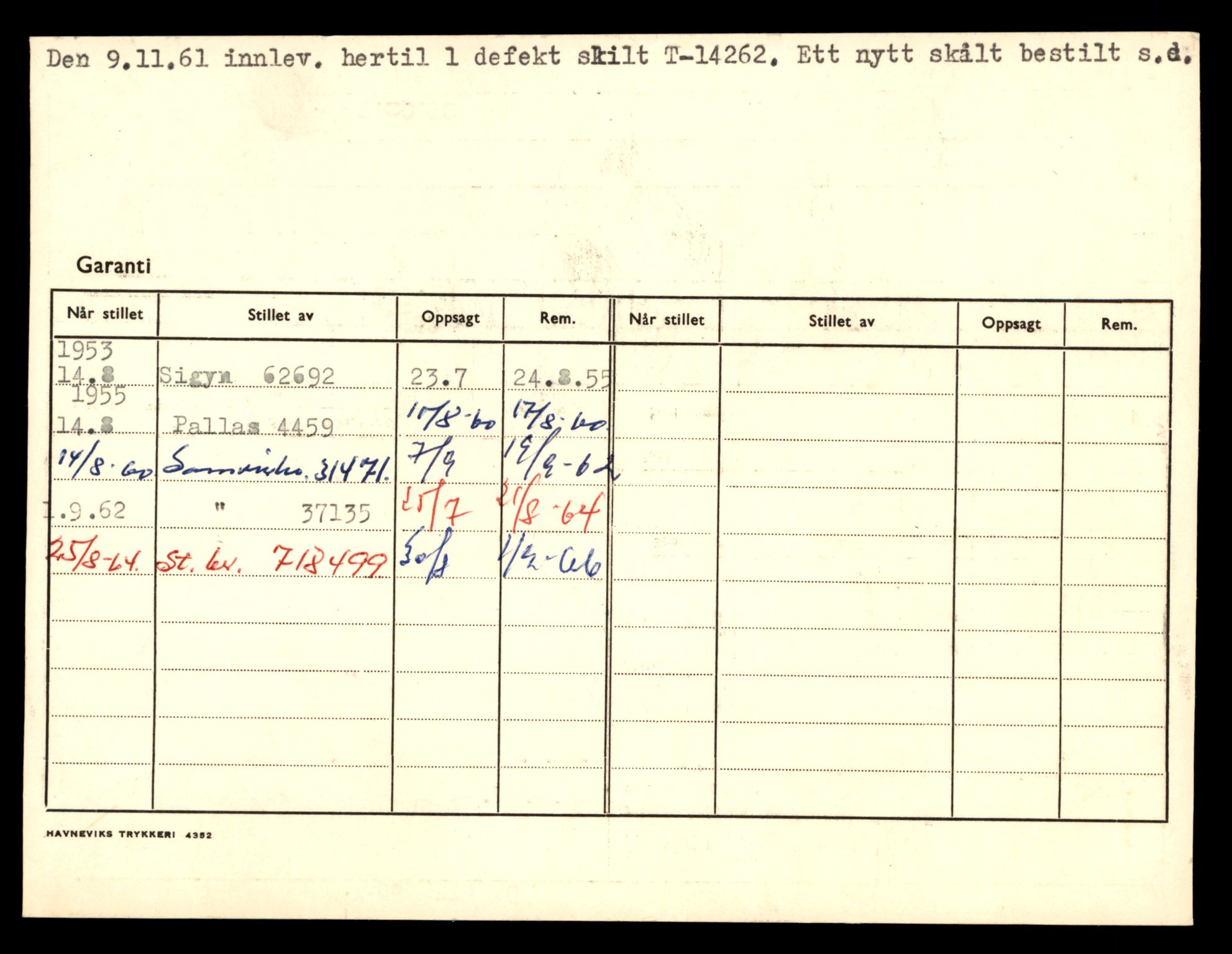 Møre og Romsdal vegkontor - Ålesund trafikkstasjon, AV/SAT-A-4099/F/Fe/L0044: Registreringskort for kjøretøy T 14205 - T 14319, 1927-1998, s. 1687