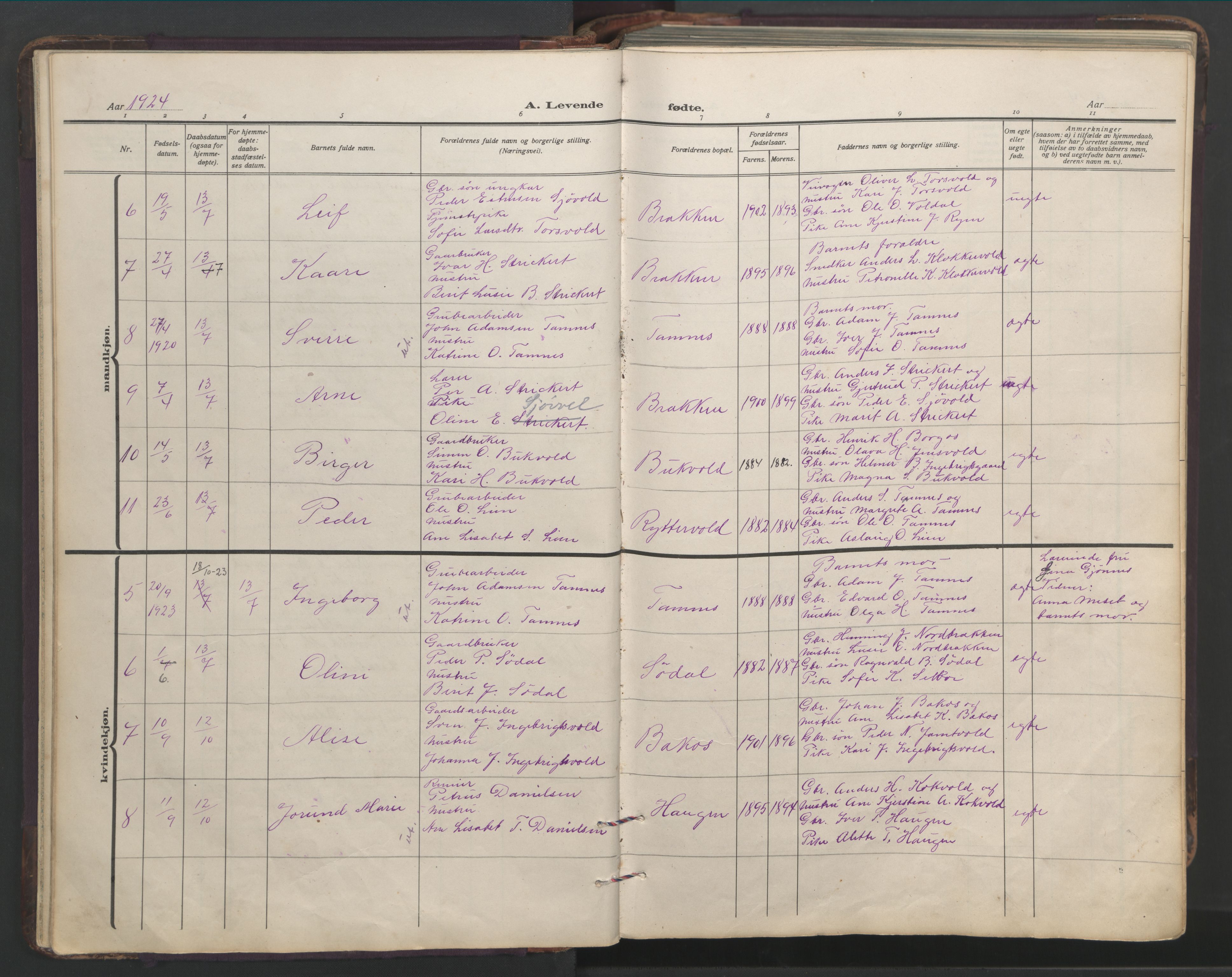 Ministerialprotokoller, klokkerbøker og fødselsregistre - Sør-Trøndelag, AV/SAT-A-1456/683/L0951: Klokkerbok nr. 683C03, 1919-1970