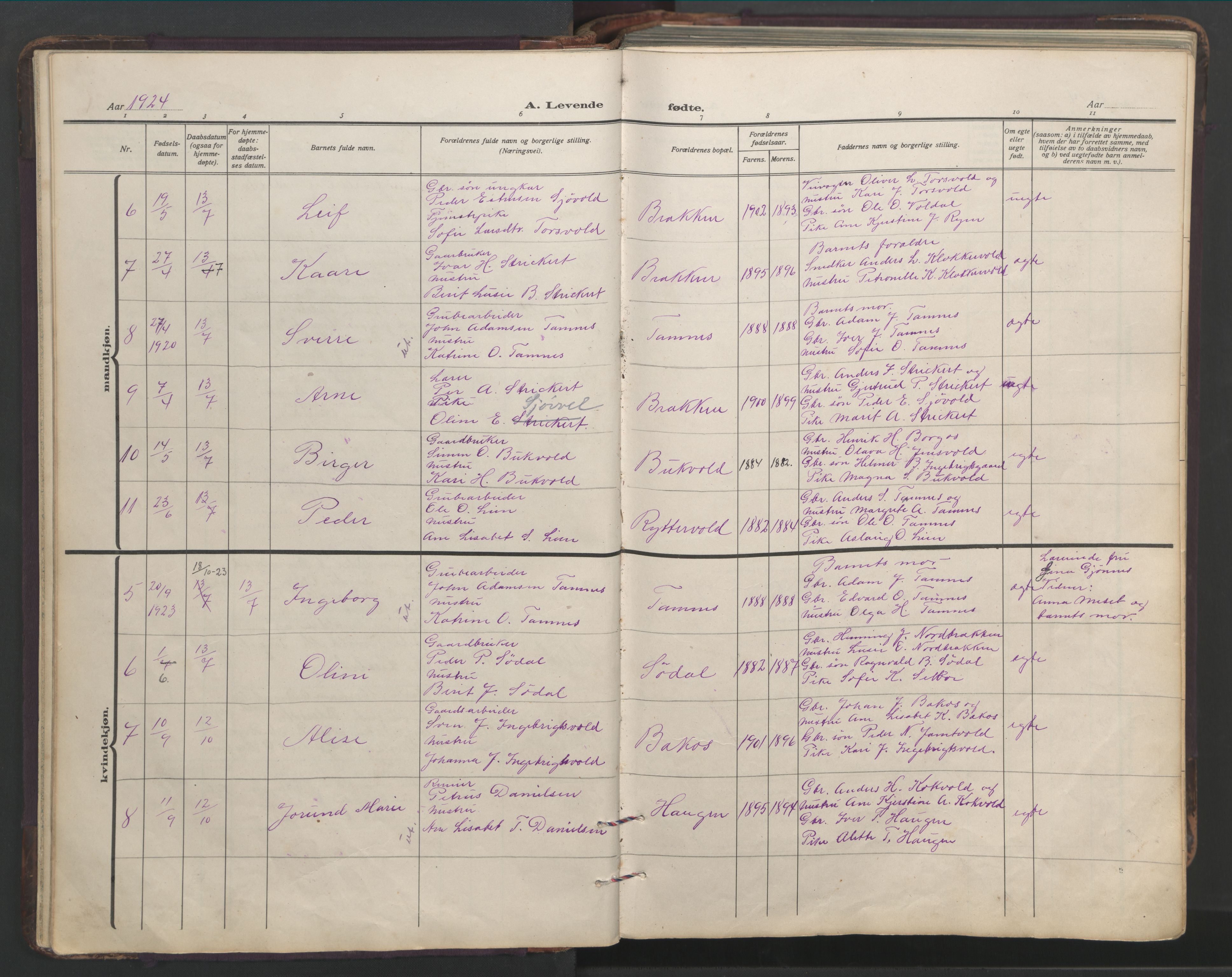 Ministerialprotokoller, klokkerbøker og fødselsregistre - Sør-Trøndelag, SAT/A-1456/683/L0951: Klokkerbok nr. 683C03, 1919-1970