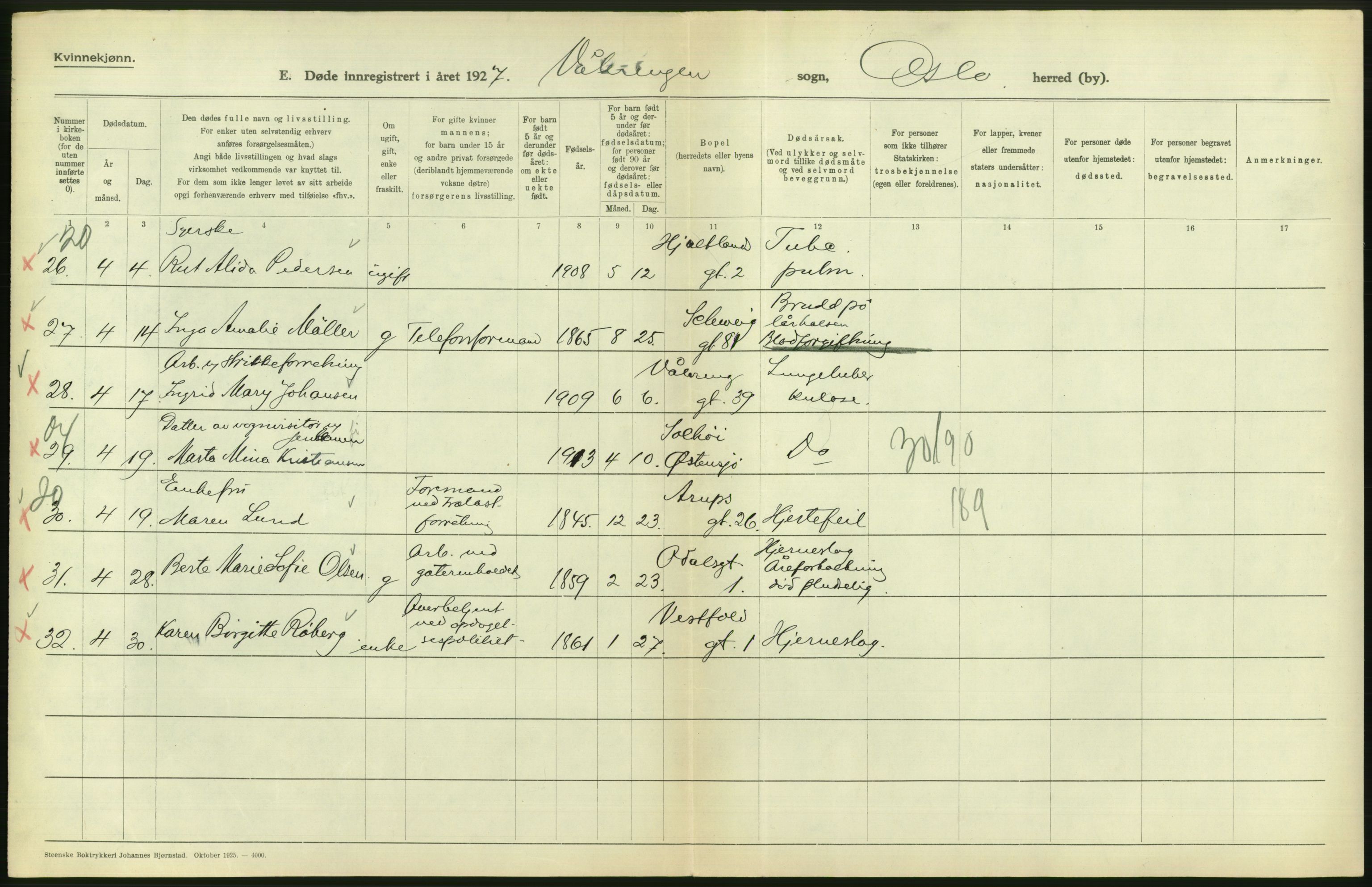 Statistisk sentralbyrå, Sosiodemografiske emner, Befolkning, AV/RA-S-2228/D/Df/Dfc/Dfcg/L0010: Oslo: Døde kvinner, dødfødte, 1927, s. 482