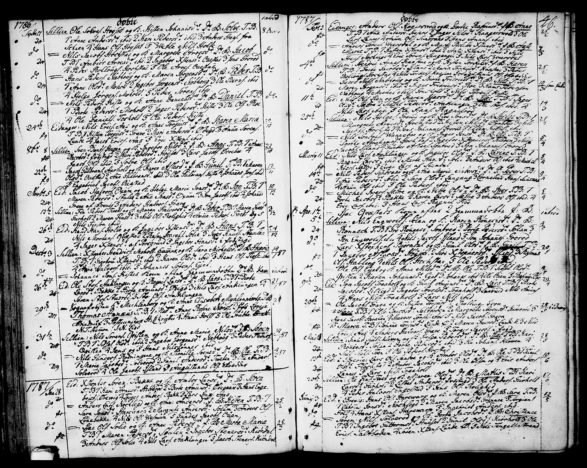 Eidanger kirkebøker, AV/SAKO-A-261/F/Fa/L0006: Ministerialbok nr. 6, 1764-1814, s. 46