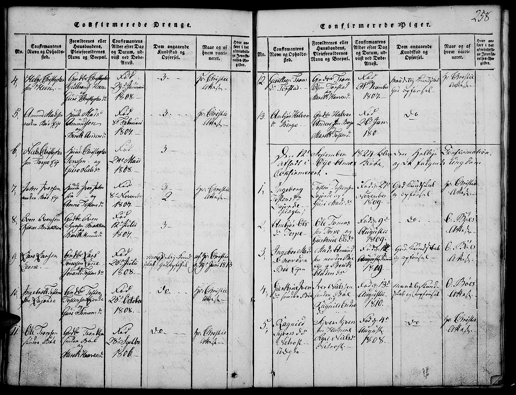 Vang prestekontor, Valdres, AV/SAH-PREST-140/H/Hb/L0002: Klokkerbok nr. 2, 1814-1889, s. 258