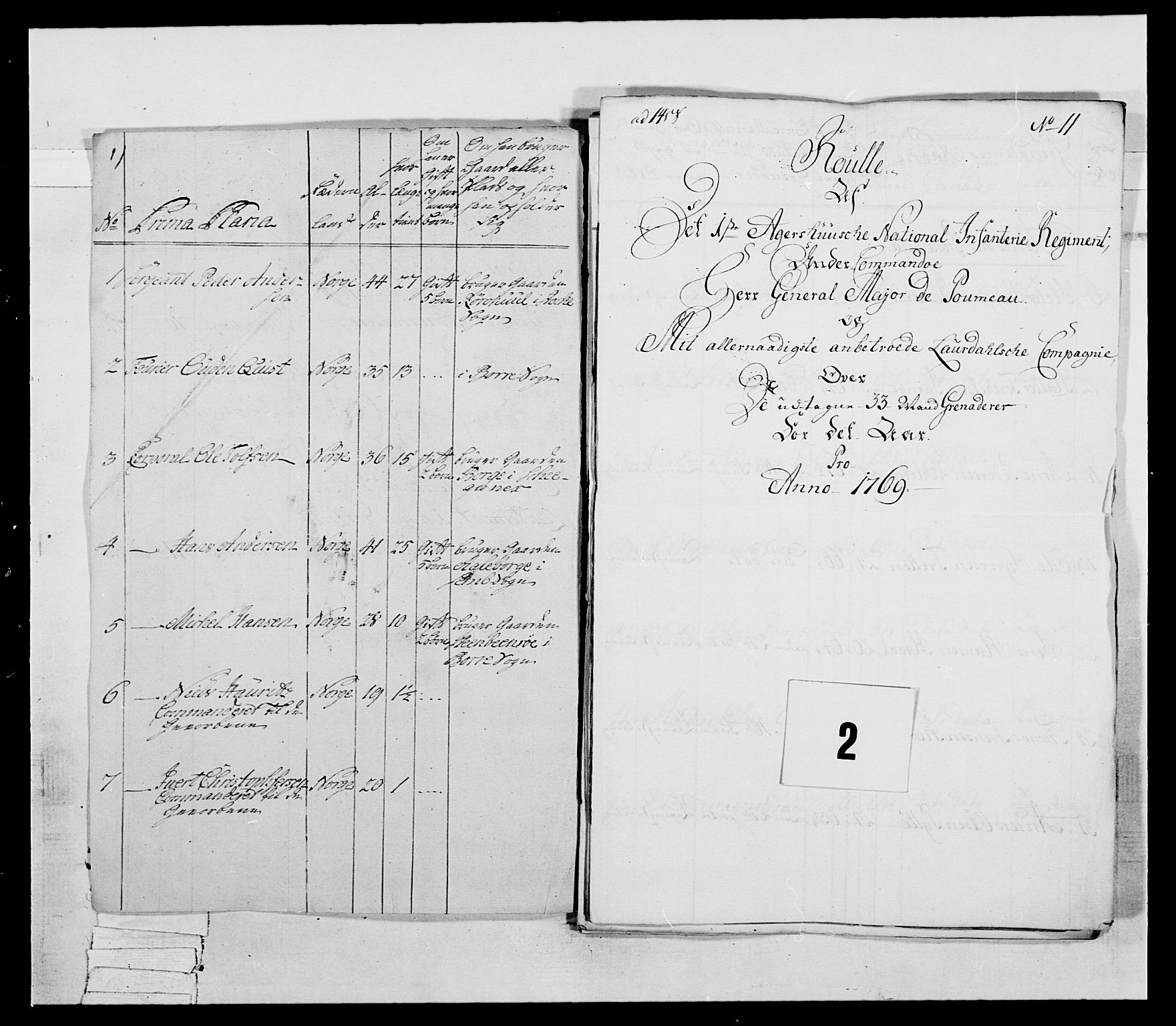 Generalitets- og kommissariatskollegiet, Det kongelige norske kommissariatskollegium, AV/RA-EA-5420/E/Eh/L0037: 1. Akershusiske nasjonale infanteriregiment, 1767-1773, s. 14