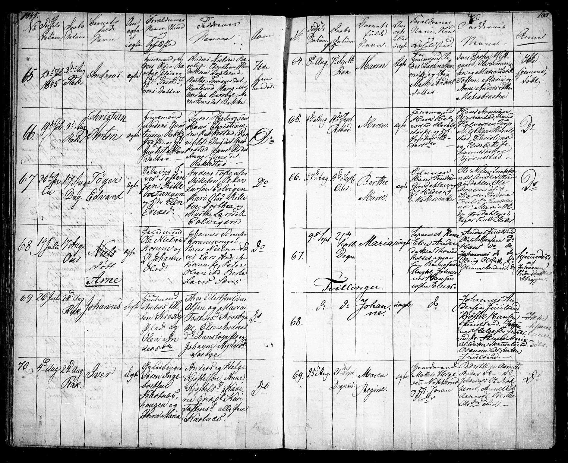 Rakkestad prestekontor Kirkebøker, AV/SAO-A-2008/F/Fa/L0008: Ministerialbok nr. I 8, 1842-1849, s. 99-100