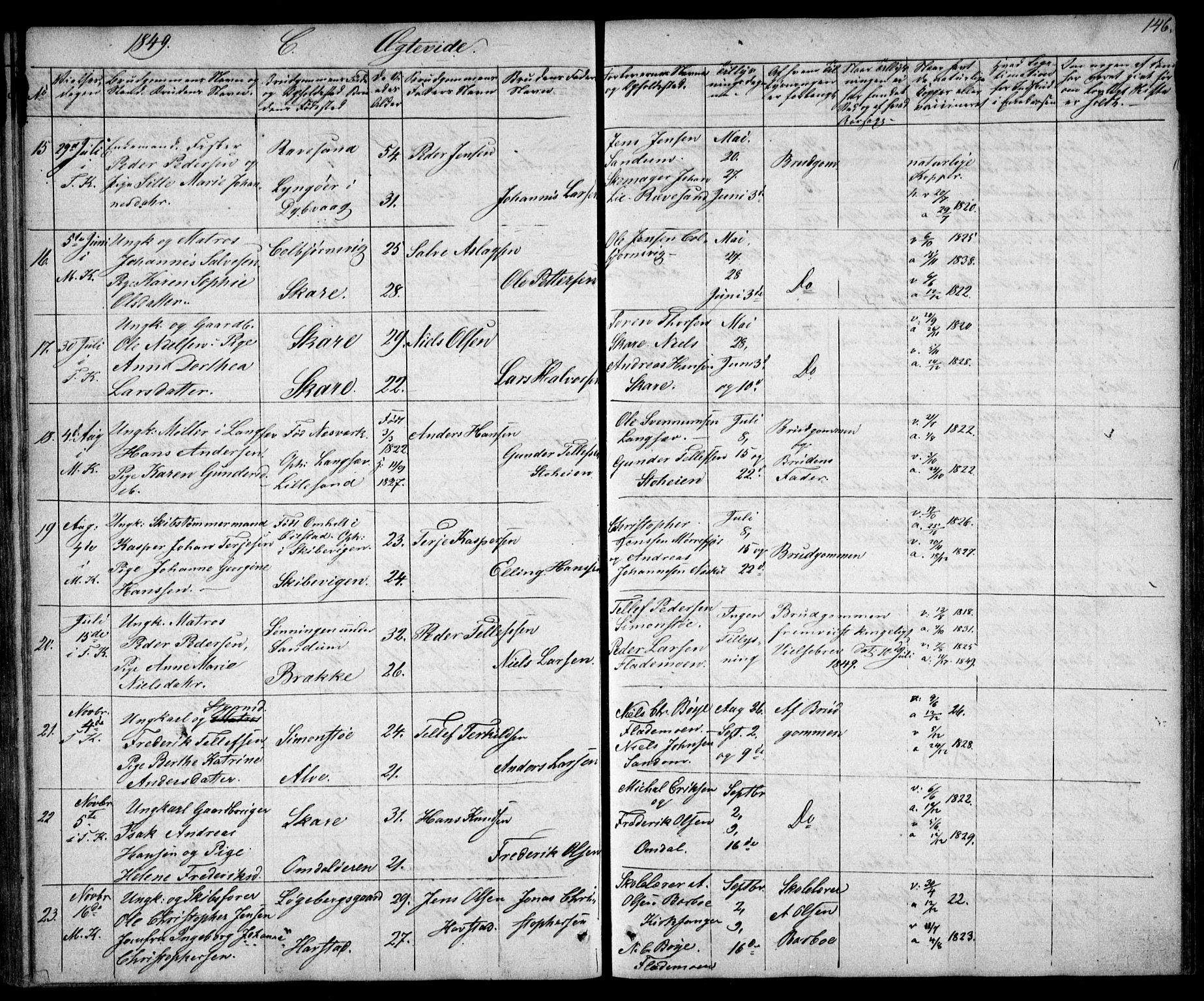 Tromøy sokneprestkontor, AV/SAK-1111-0041/F/Fb/L0001: Klokkerbok nr. B 1, 1843-1850, s. 146