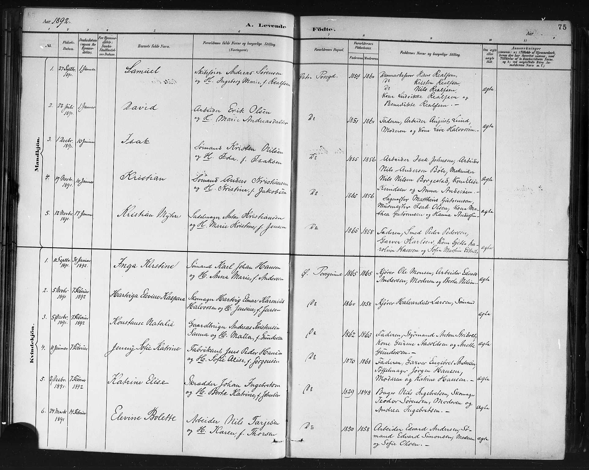 Porsgrunn kirkebøker , AV/SAKO-A-104/G/Gb/L0005: Klokkerbok nr. II 5, 1883-1915, s. 75