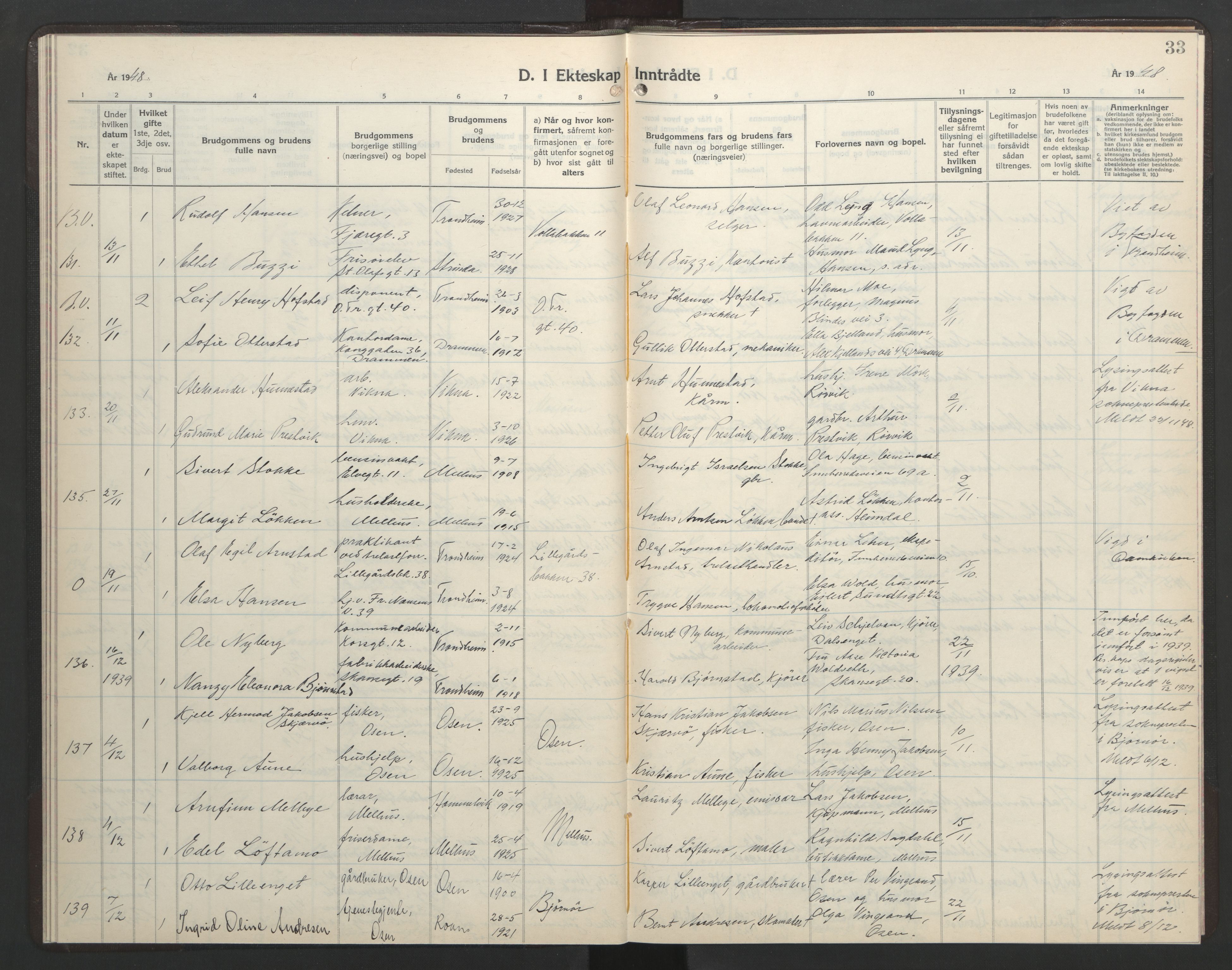 Ministerialprotokoller, klokkerbøker og fødselsregistre - Sør-Trøndelag, AV/SAT-A-1456/602/L0155: Klokkerbok nr. 602C23, 1947-1950, s. 33