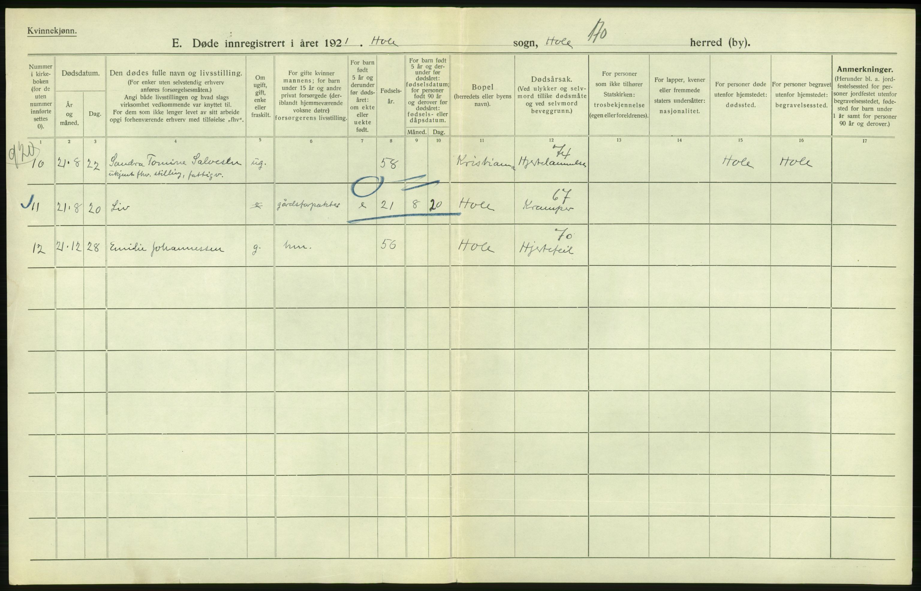 Statistisk sentralbyrå, Sosiodemografiske emner, Befolkning, AV/RA-S-2228/D/Df/Dfc/Dfca/L0020: Buskerud fylke: Døde. Byer og bygder., 1921, s. 164