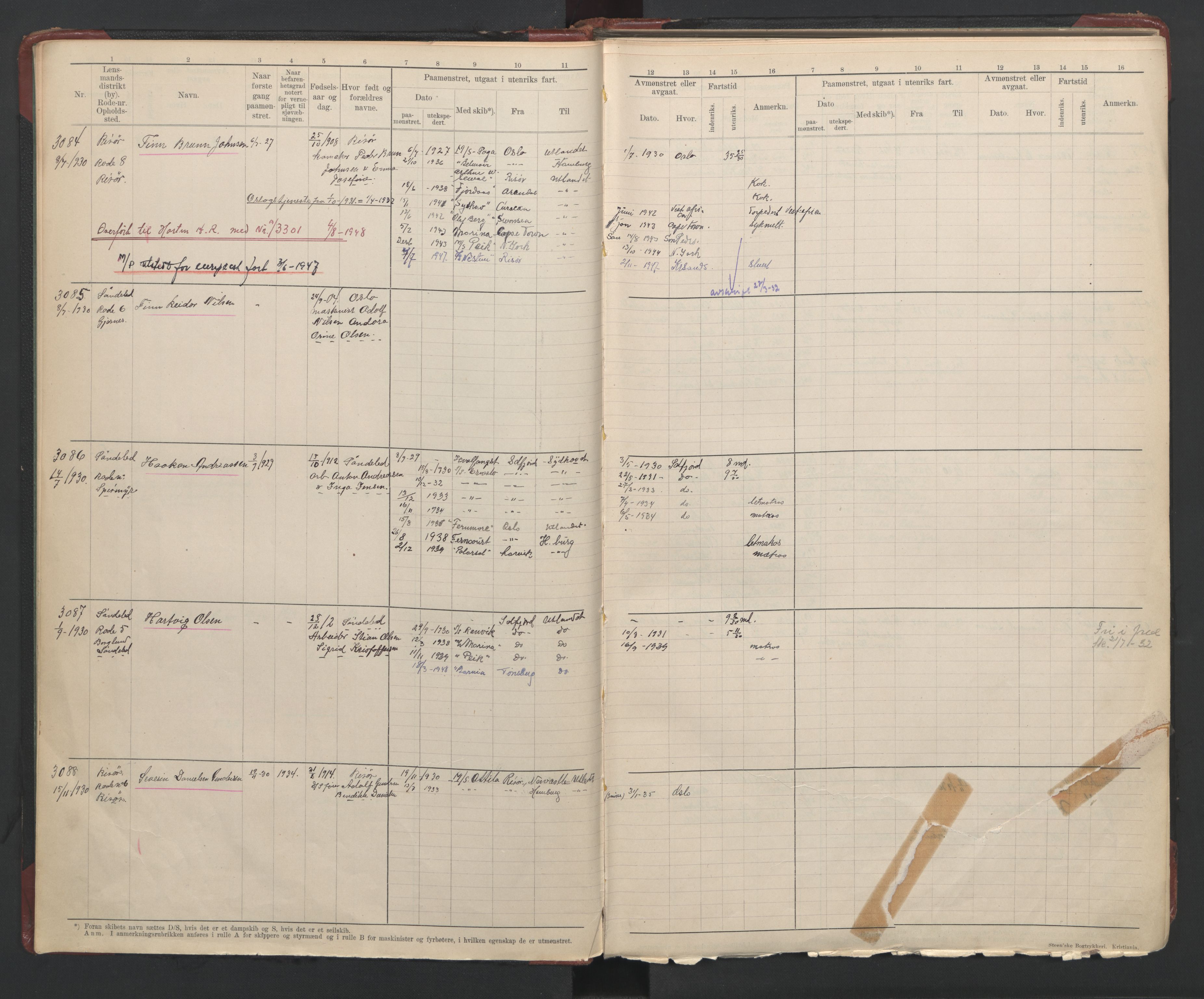 Risør mønstringskrets, AV/SAK-2031-0010/F/Fb/L0014: Hovedrulle A nr 3064-3239, T-13, 1928-1949, s. 9