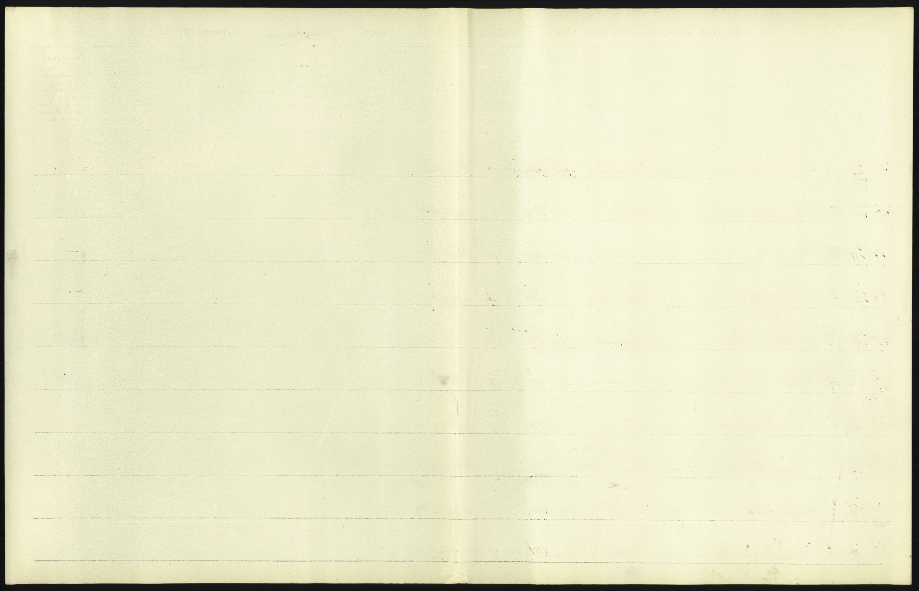 Statistisk sentralbyrå, Sosiodemografiske emner, Befolkning, AV/RA-S-2228/D/Df/Dfa/Dfac/L0007a: Kristiania: Døde, dødfødte., 1905, s. 217