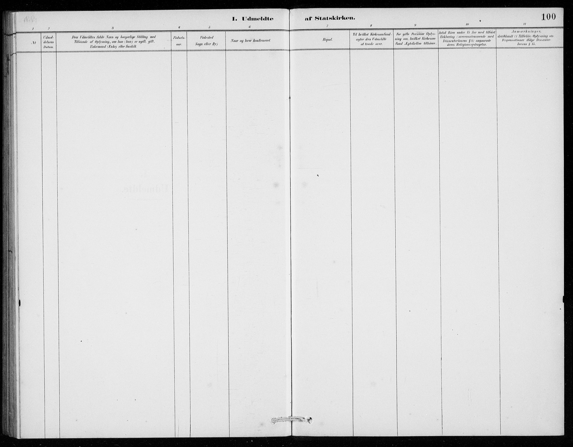 Ullensvang sokneprestembete, AV/SAB-A-78701/H/Hab: Klokkerbok nr. E  9, 1886-1938, s. 100